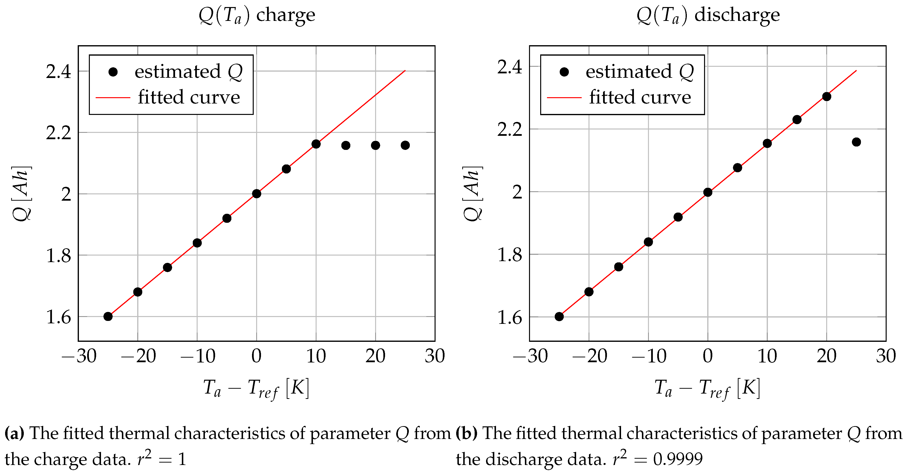 Energies 12 03755 g006