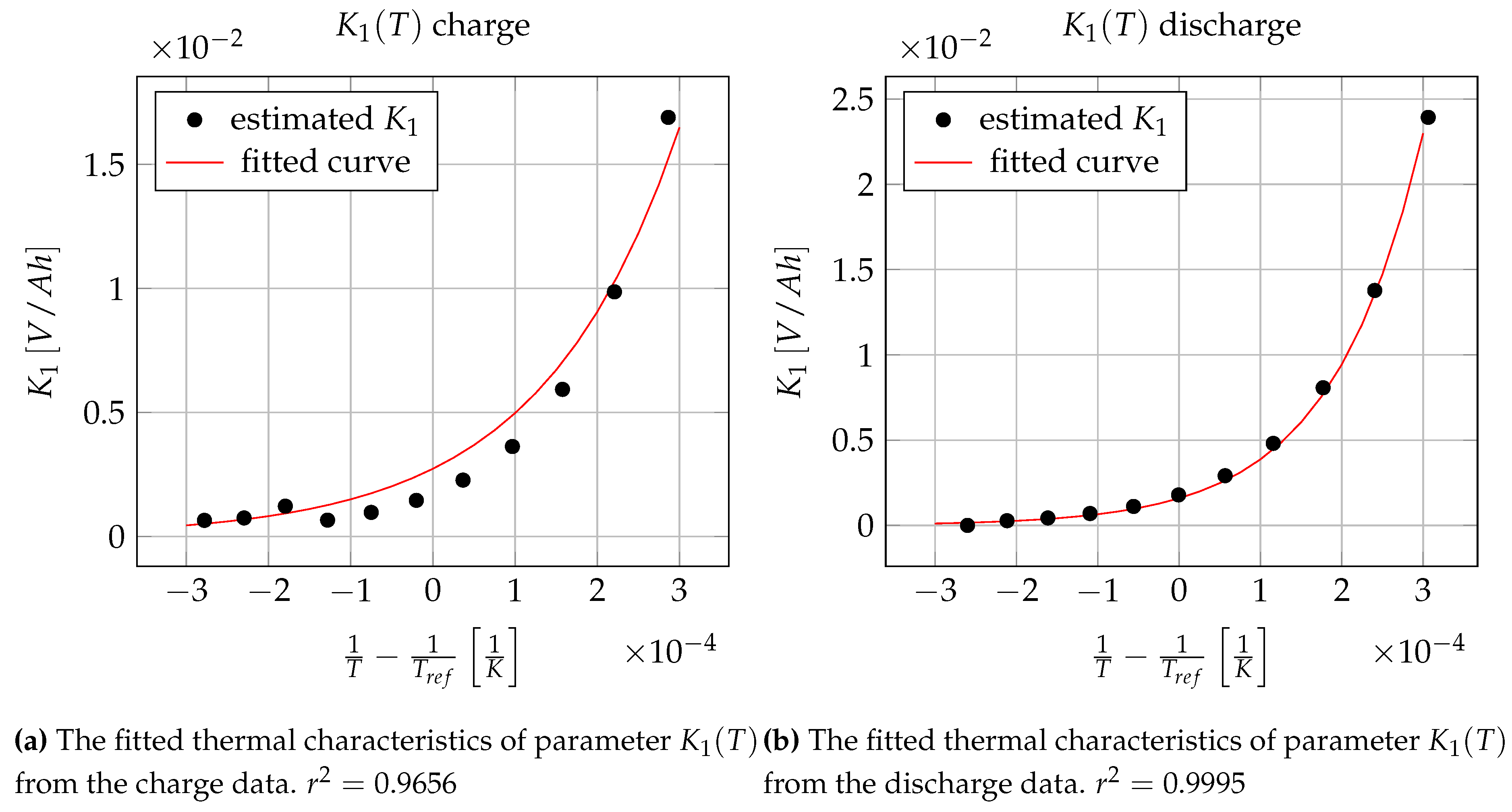 Energies 12 03755 g007