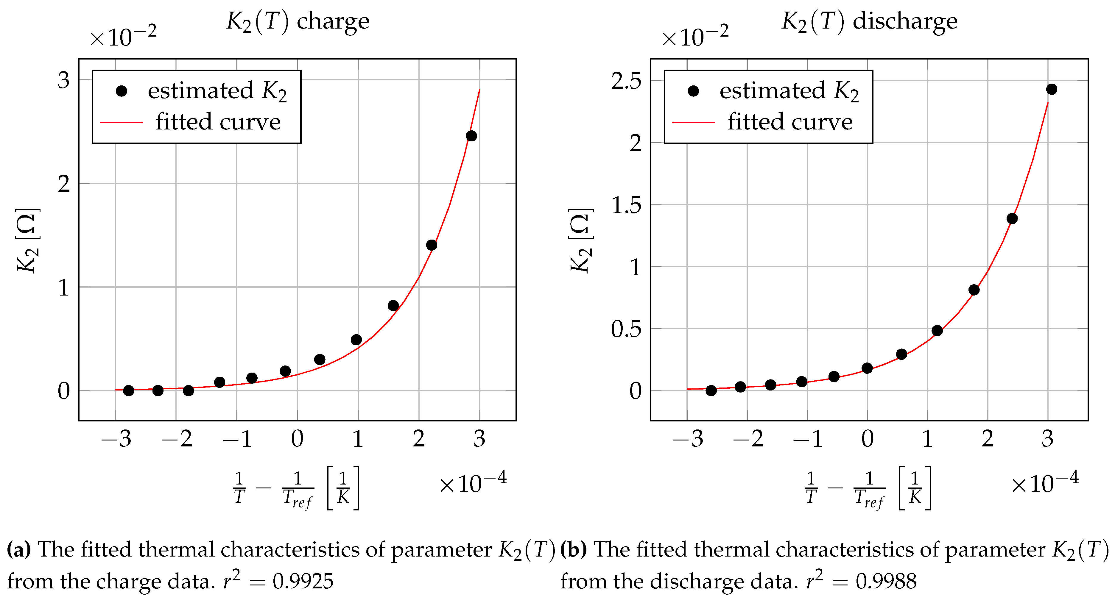 Energies 12 03755 g008