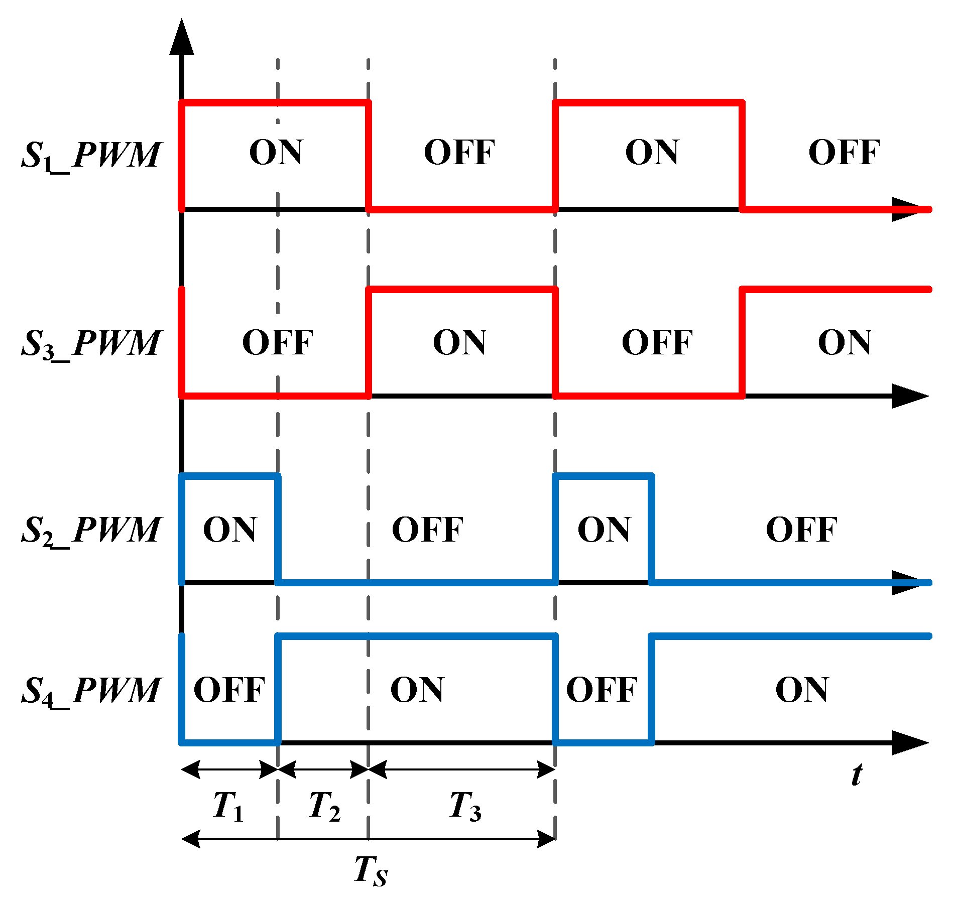 Energies 12 03756 g004