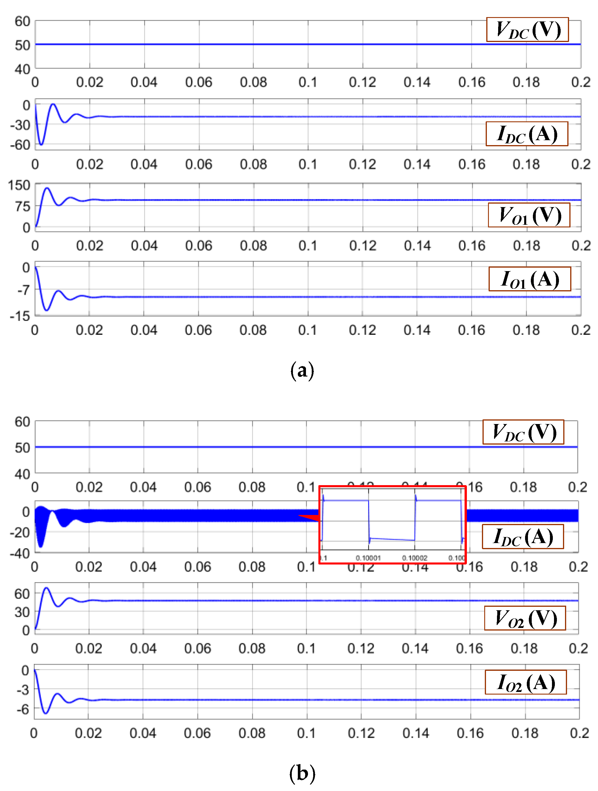 Energies 12 03756 g011