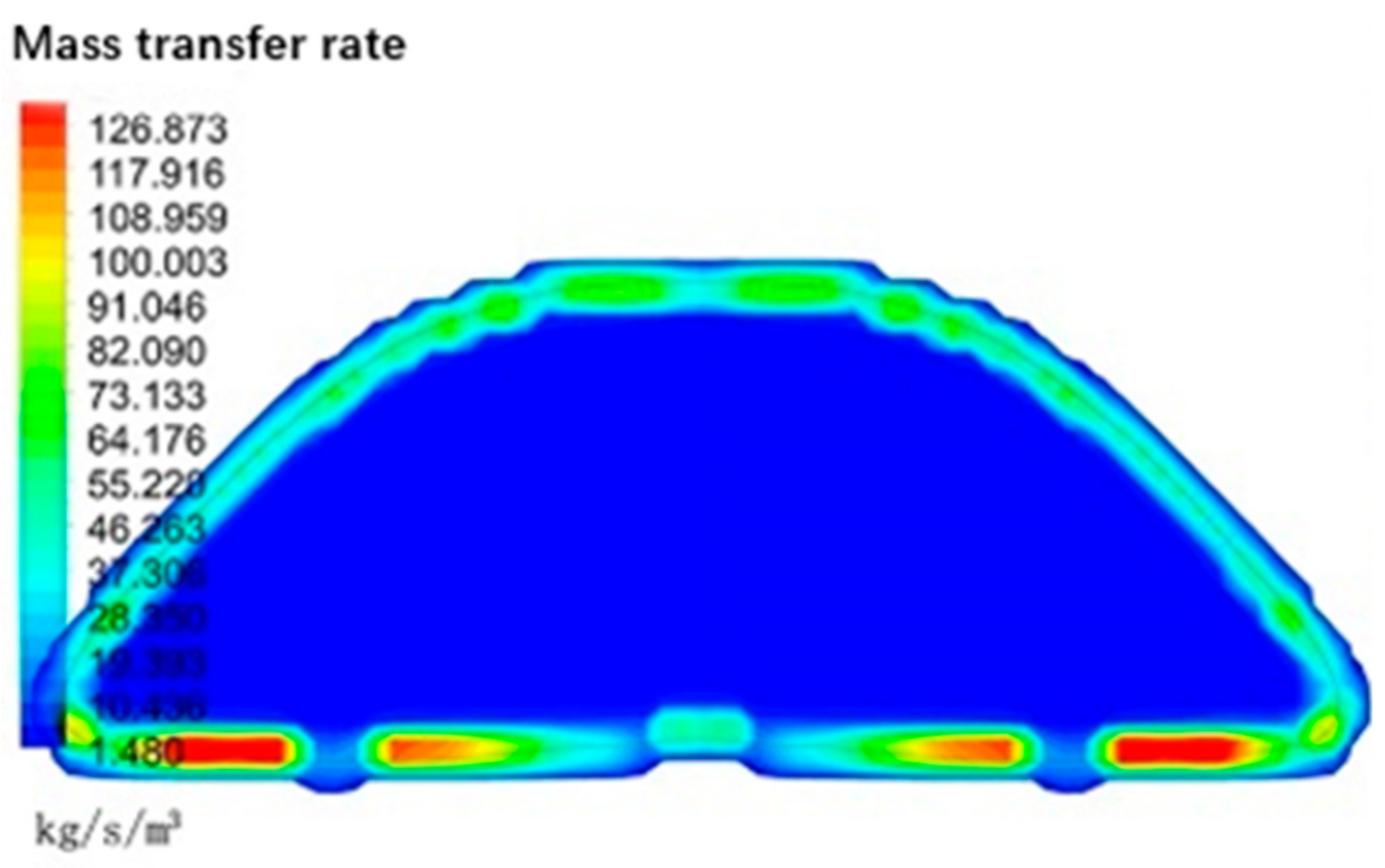 Energies 12 03757 g009 550