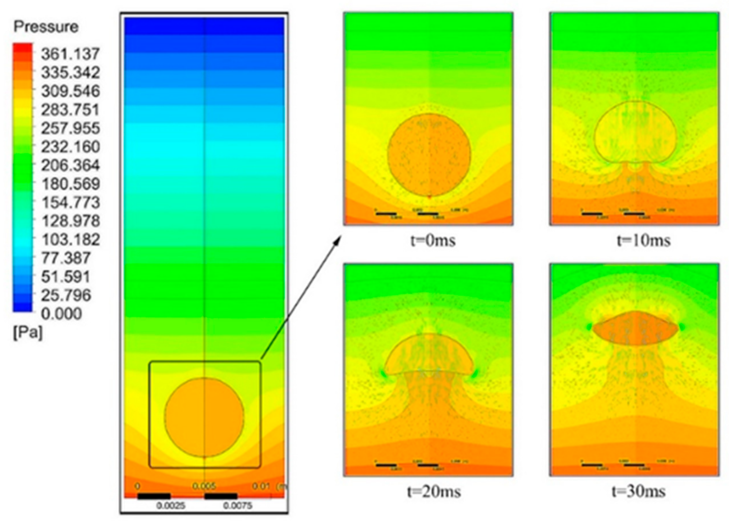 Energies 12 03757 g012 550