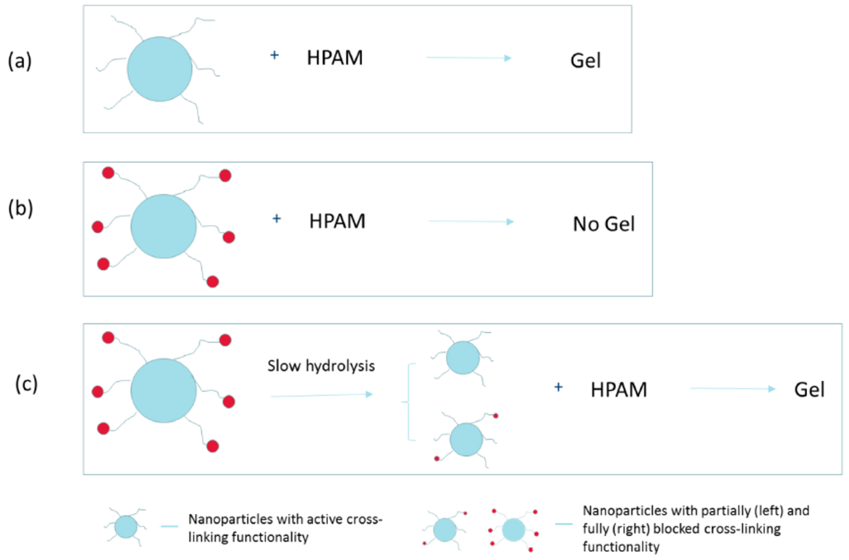 Energies 12 03758 g001