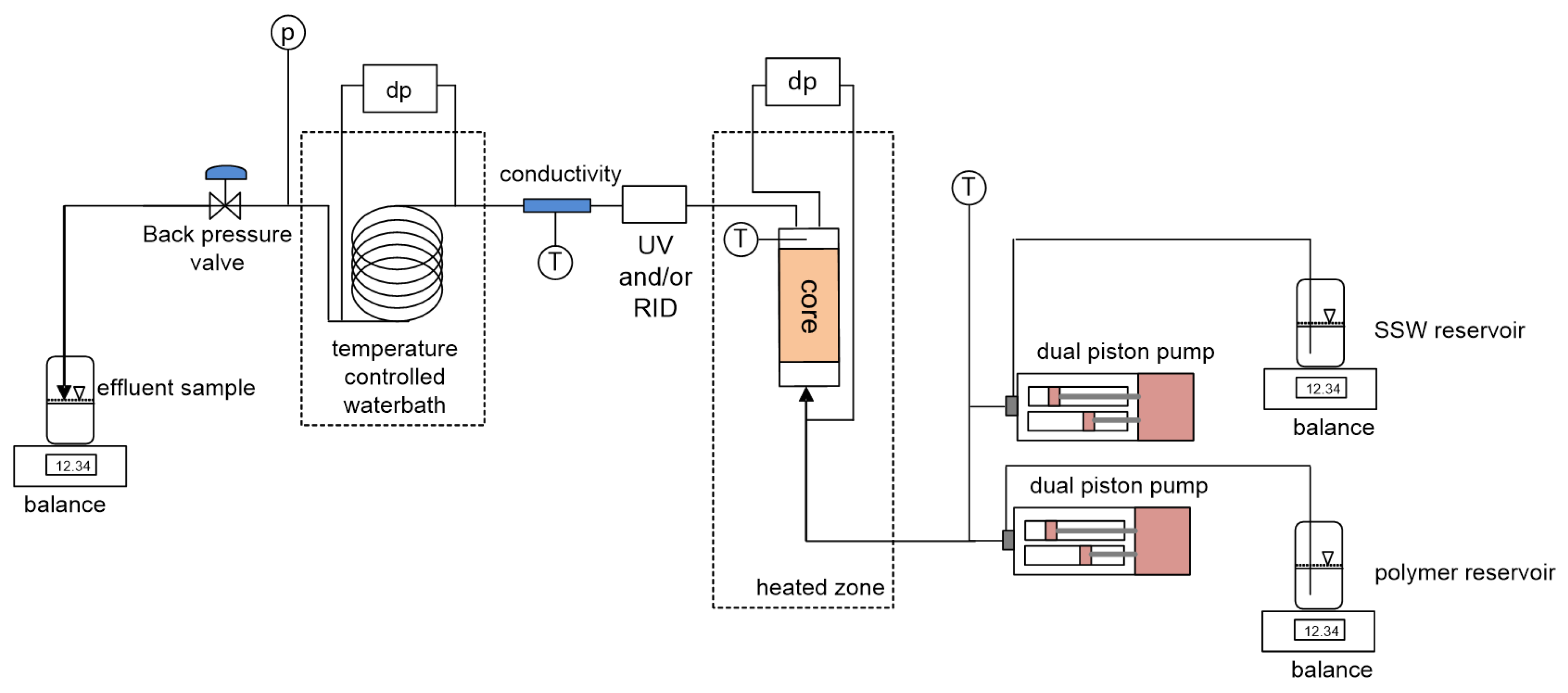 Energies 12 03758 g003