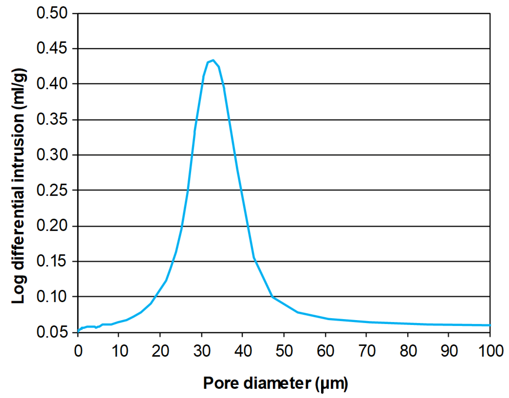 Energies 12 03758 g004