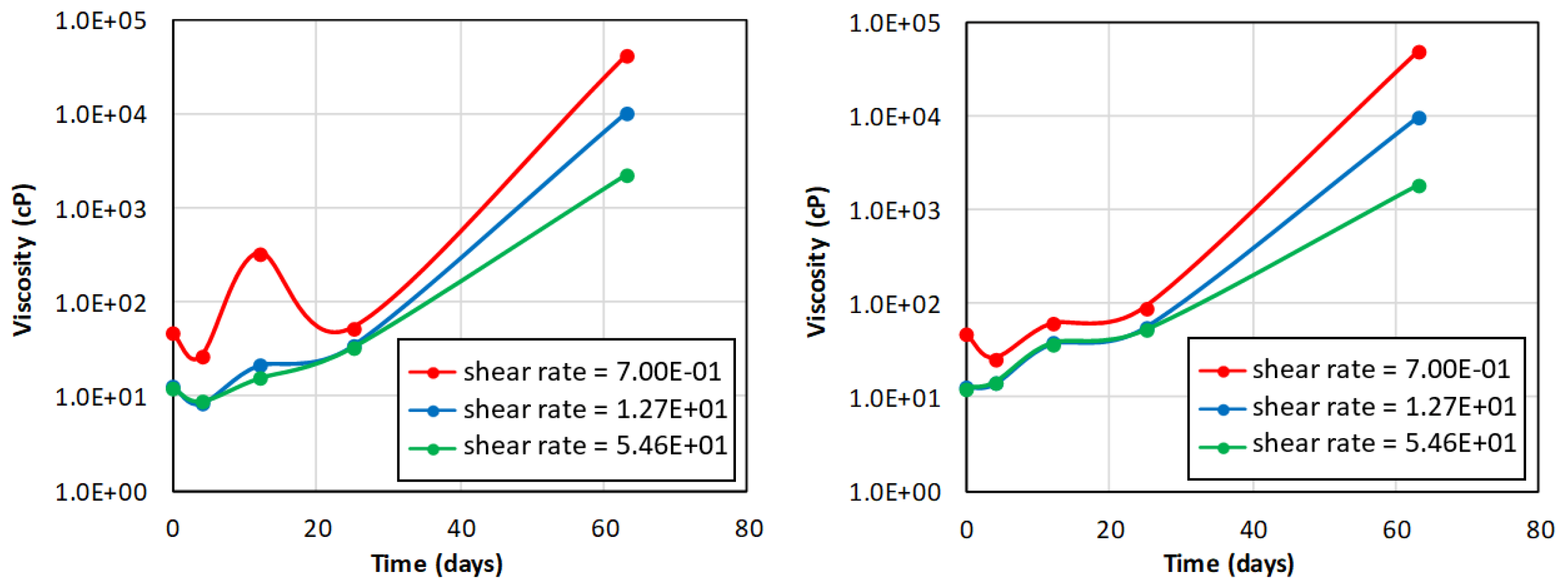Energies 12 03758 g006