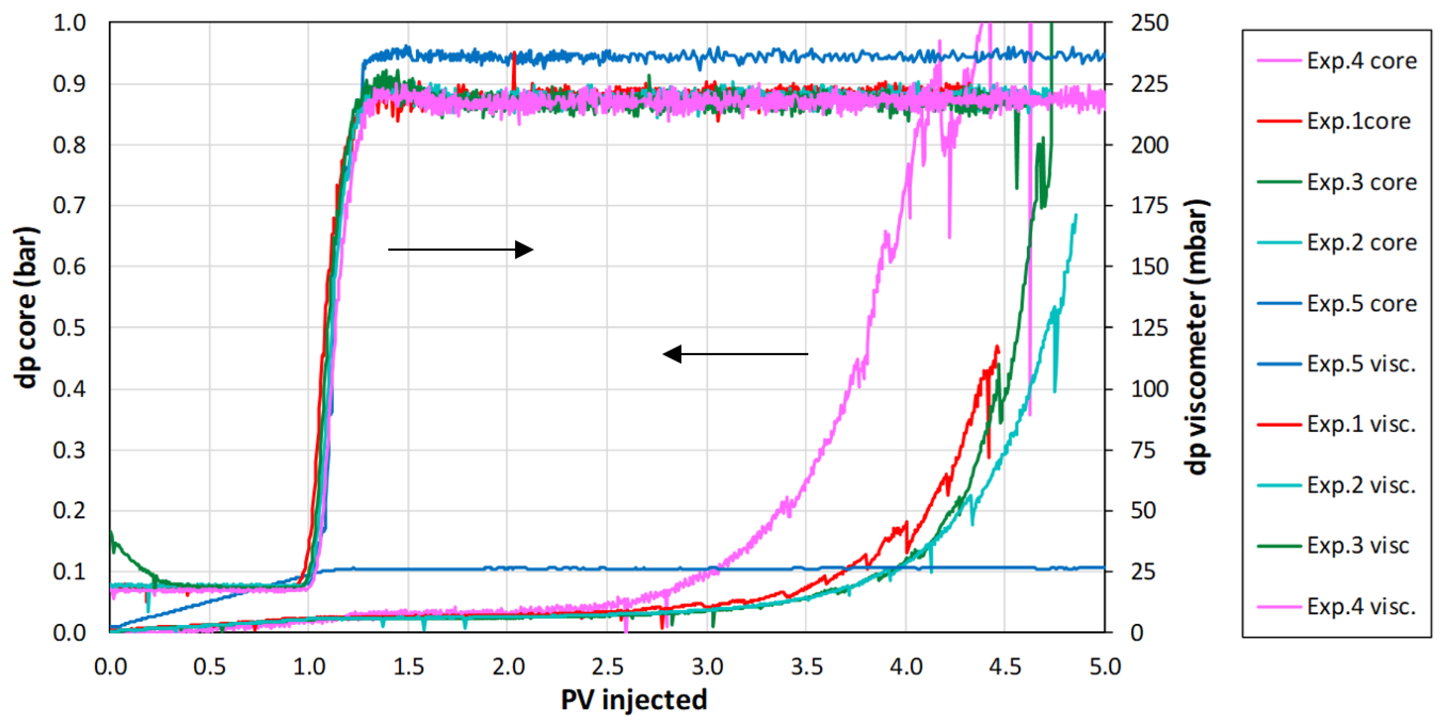 Energies 12 03758 g008