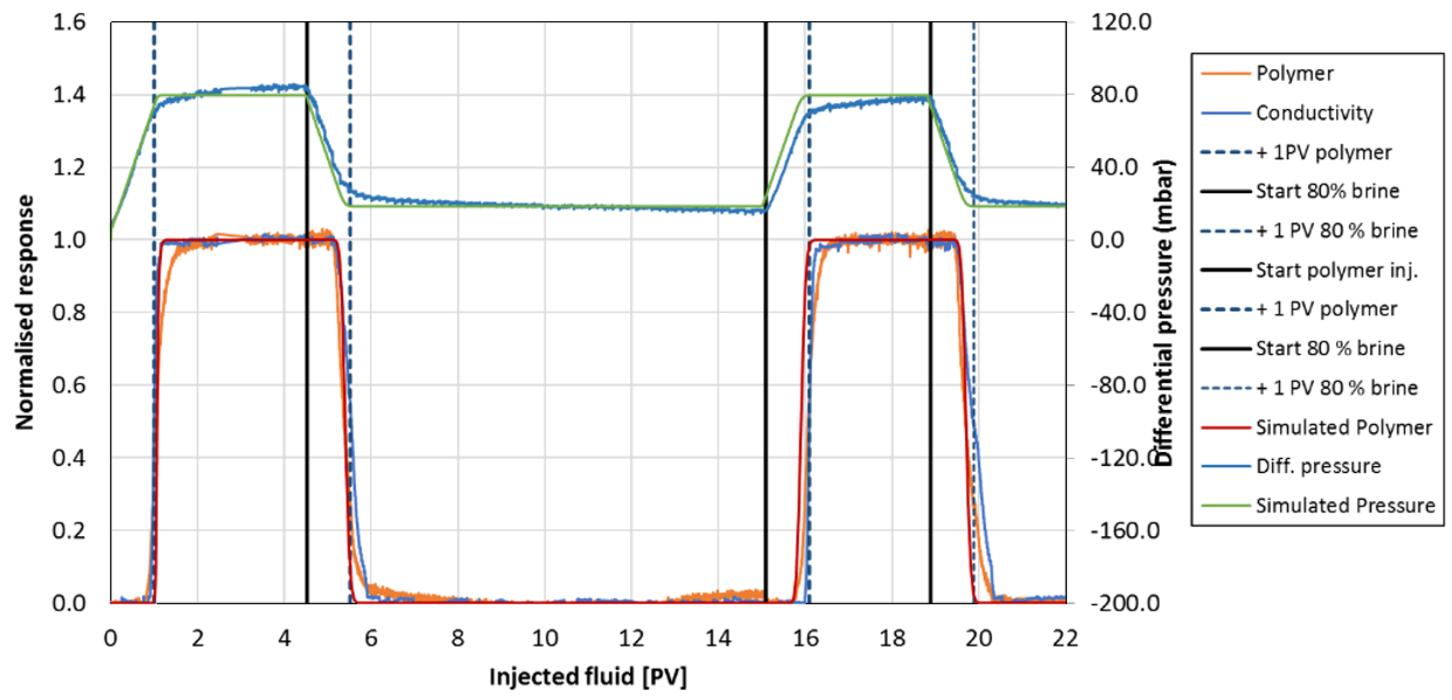 Energies 12 03758 g011