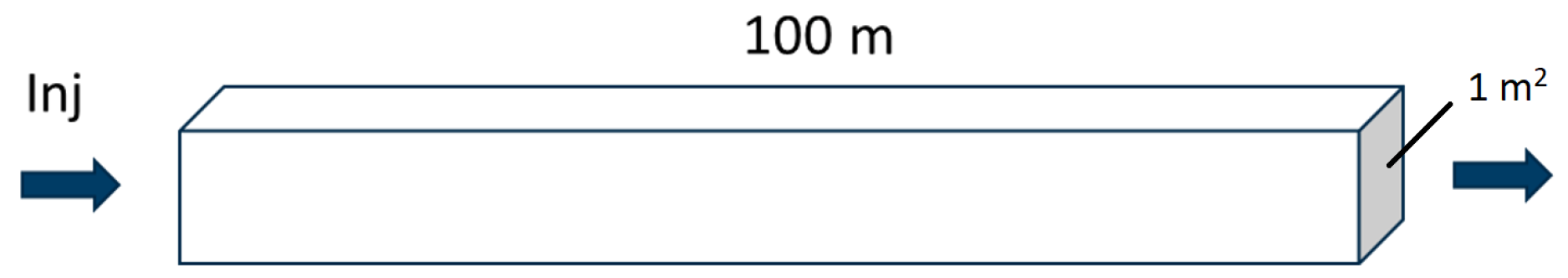 Energies 12 03758 g014