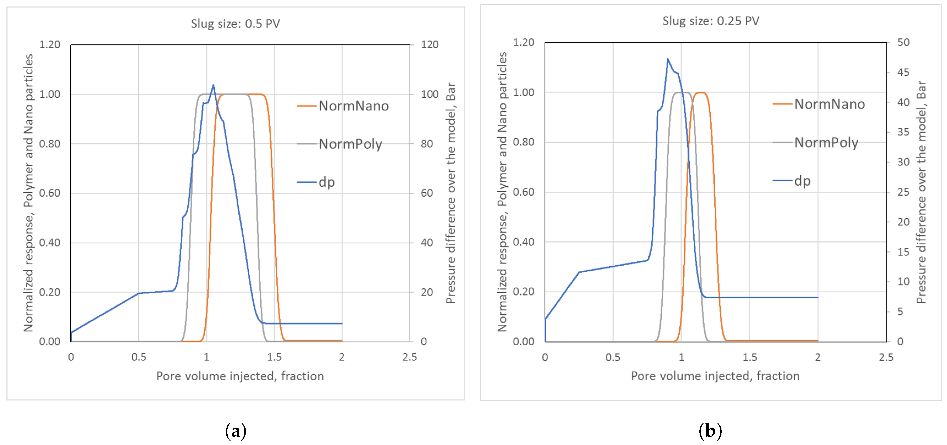 Energies 12 03758 g016