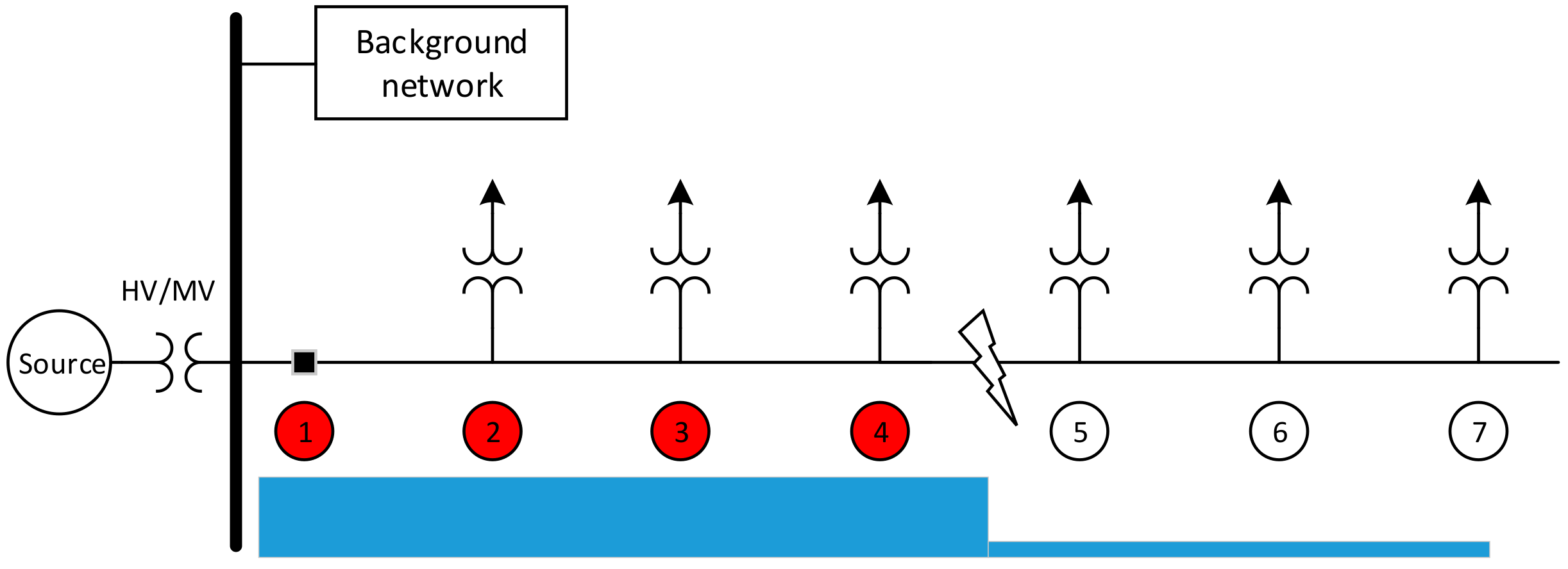 Energies 12 03759 g008 550