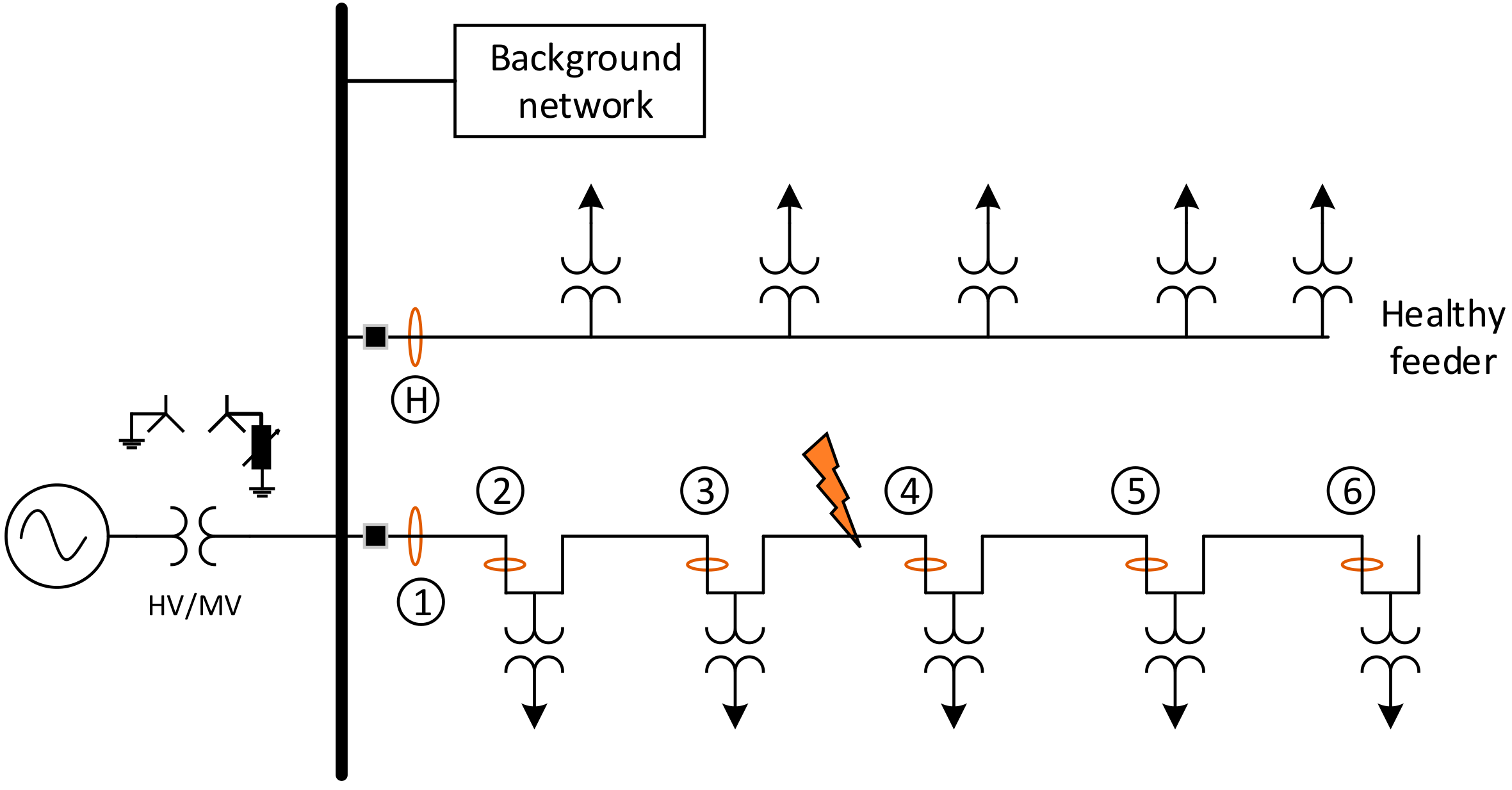 Energies 12 03759 g009 550
