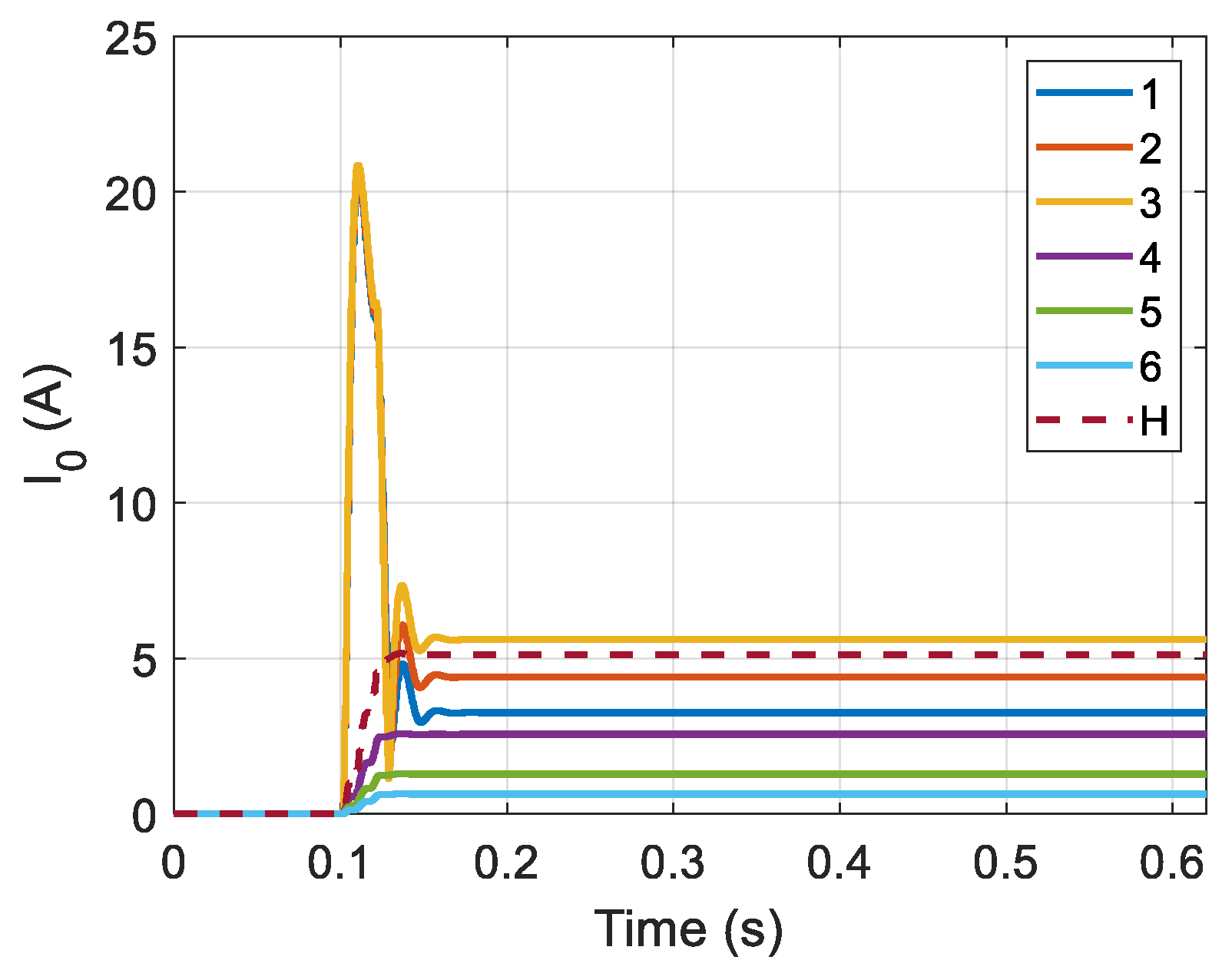 Energies 12 03759 g012 550