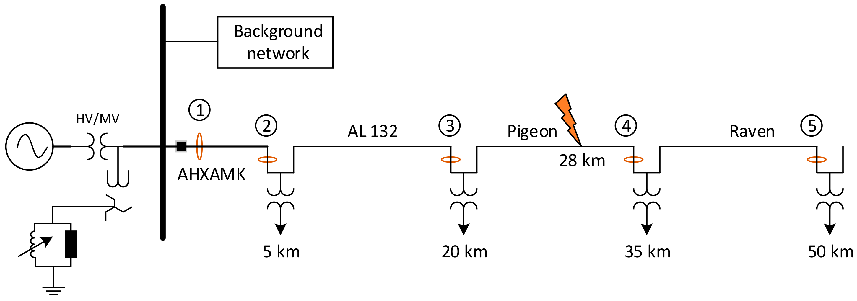 Energies 12 03759 g015 550