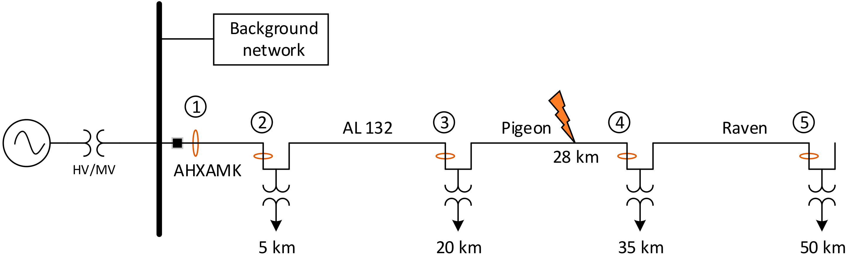 Energies 12 03759 g016 550