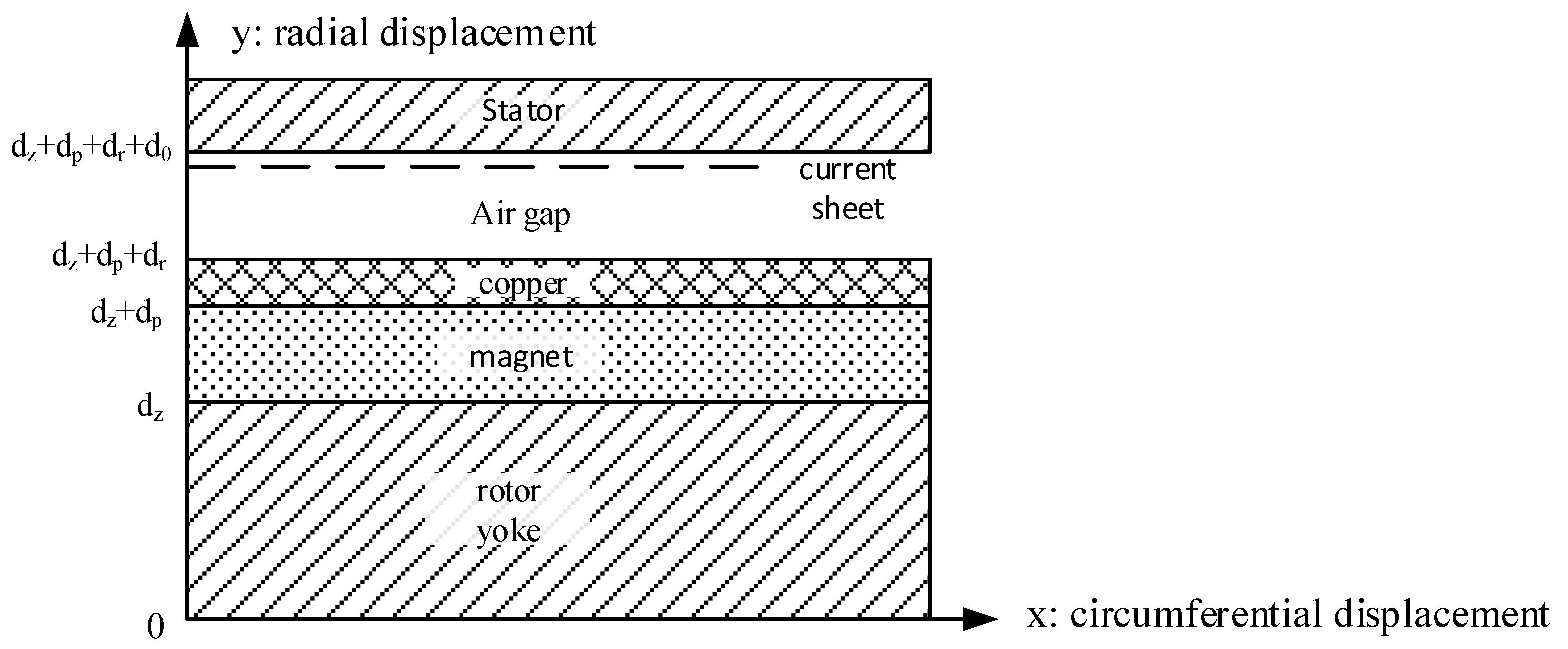 Energies 12 03760 g002 Energies 12 03760 g002