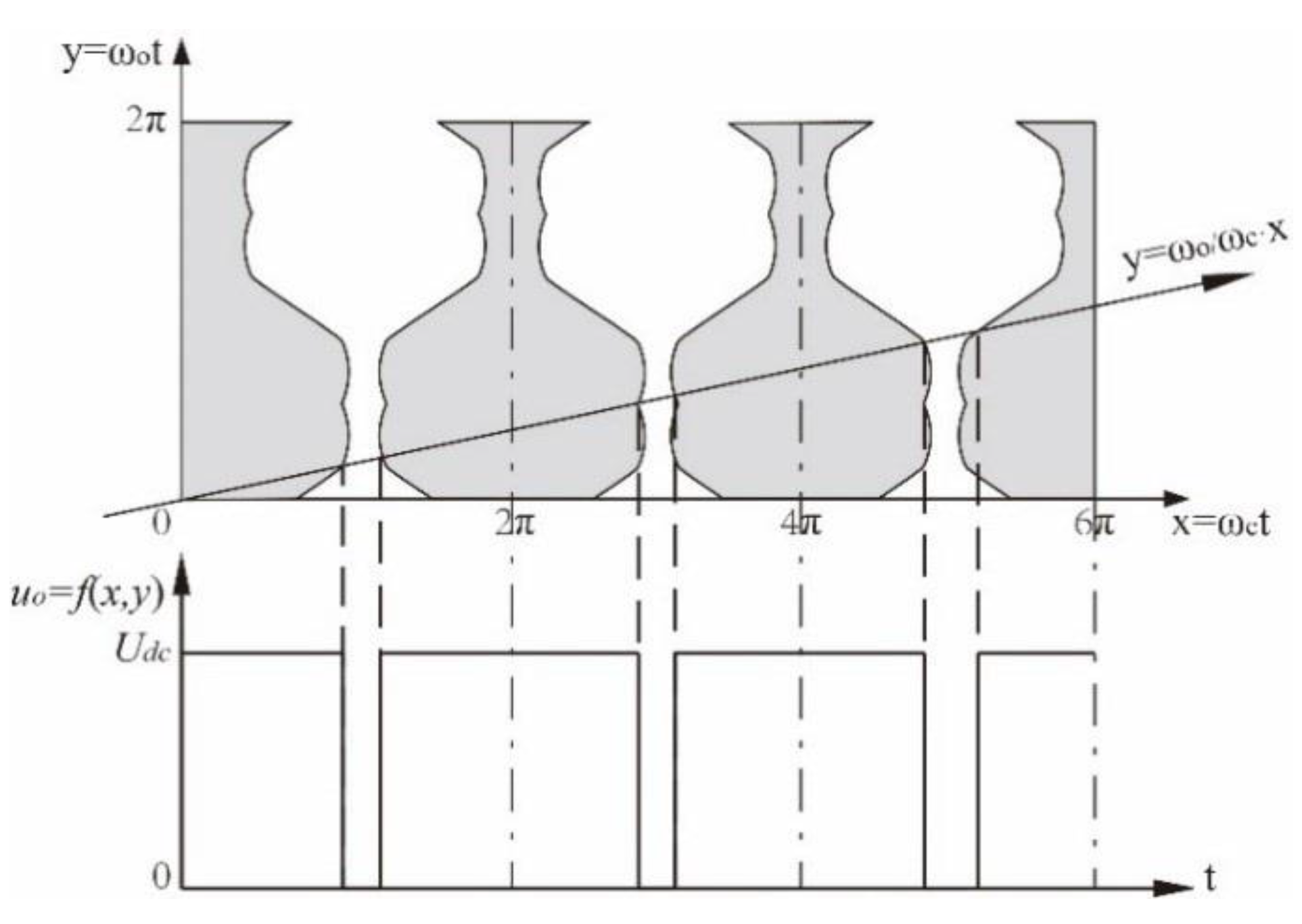 Energies 12 03760 g003 Energies 12 03760 g003