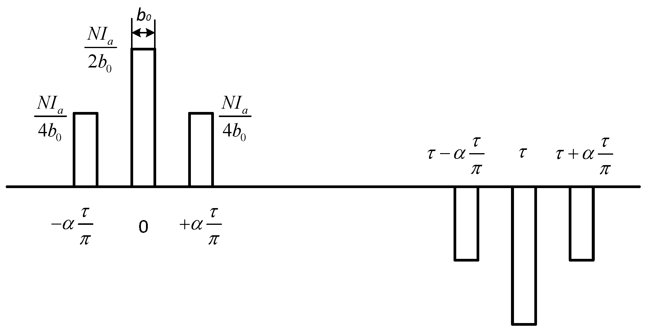 Energies 12 03760 g006 Energies 12 03760 g006
