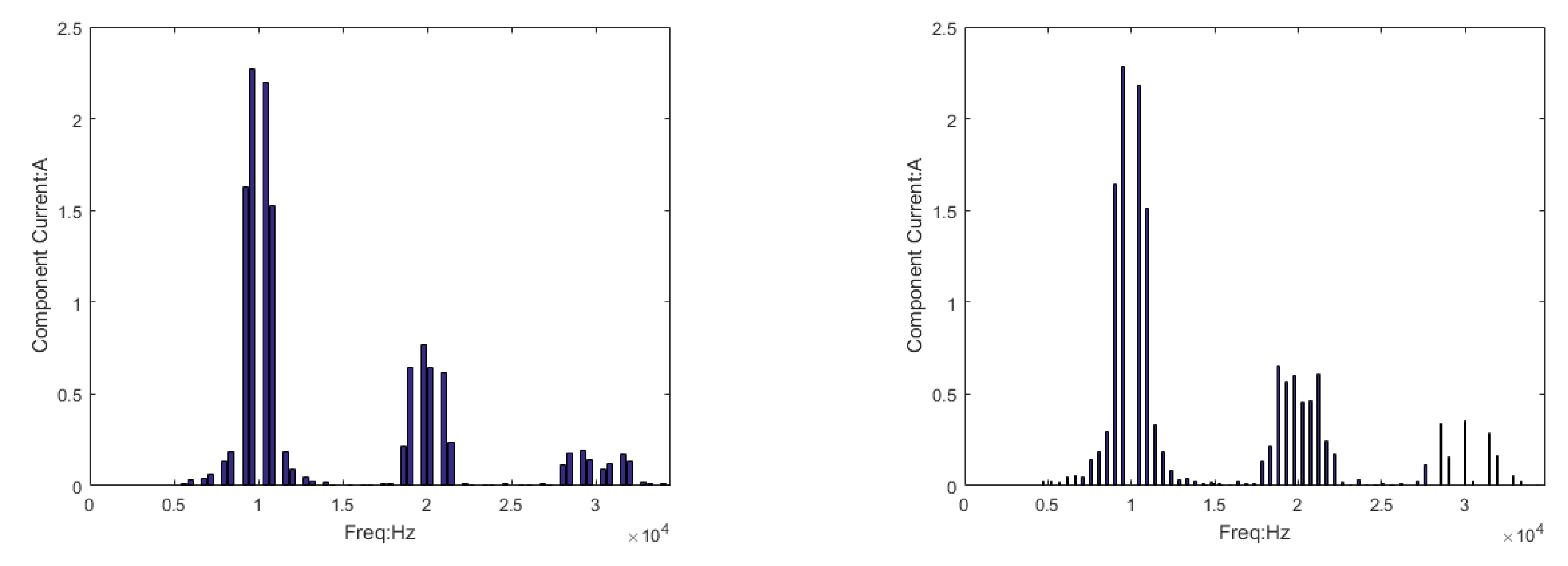 Energies 12 03760 g011 Energies 12 03760 g011