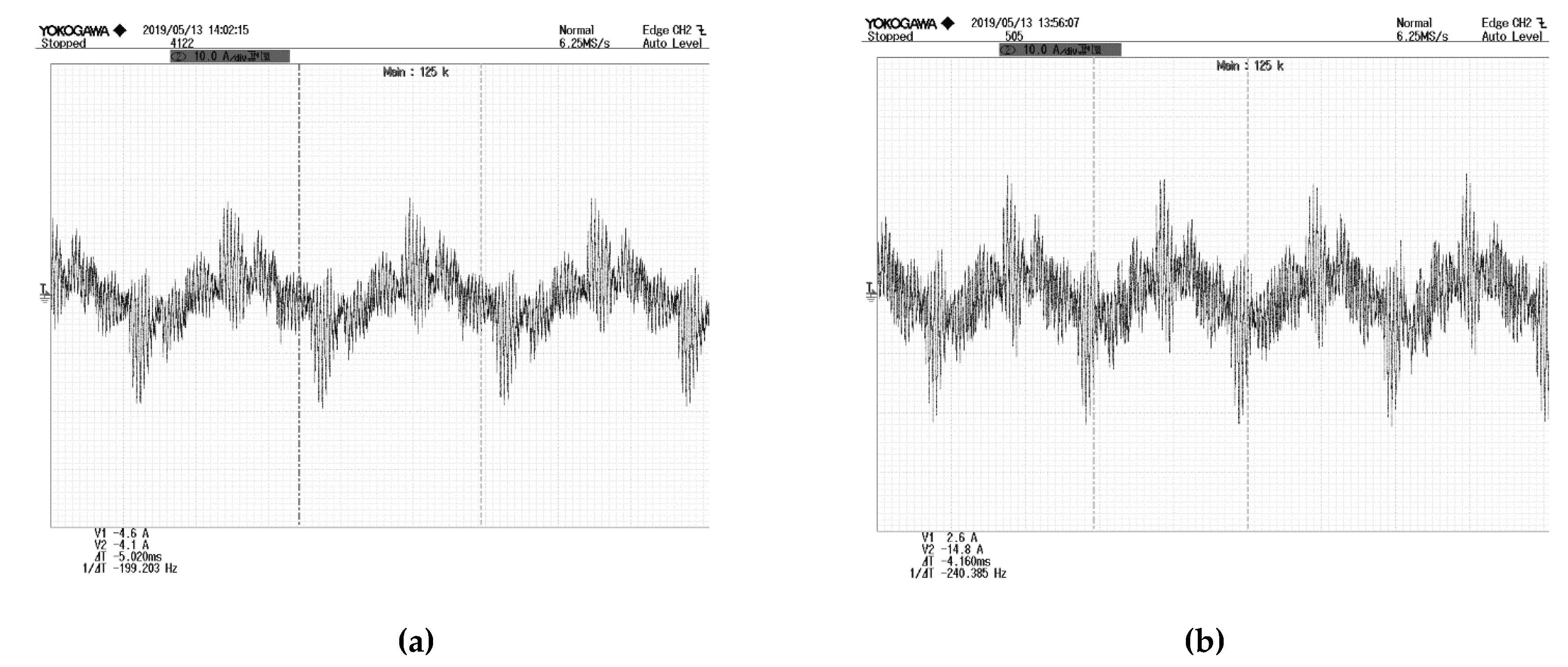 Energies 12 03760 g012 Energies 12 03760 g012
