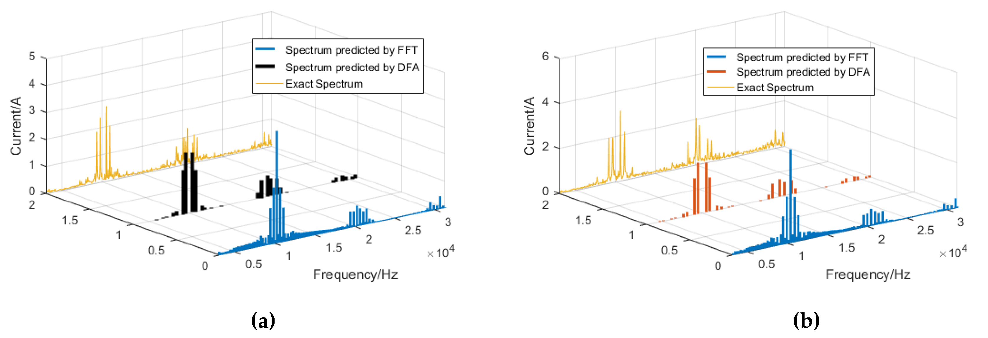 Energies 12 03760 g013 Energies 12 03760 g013