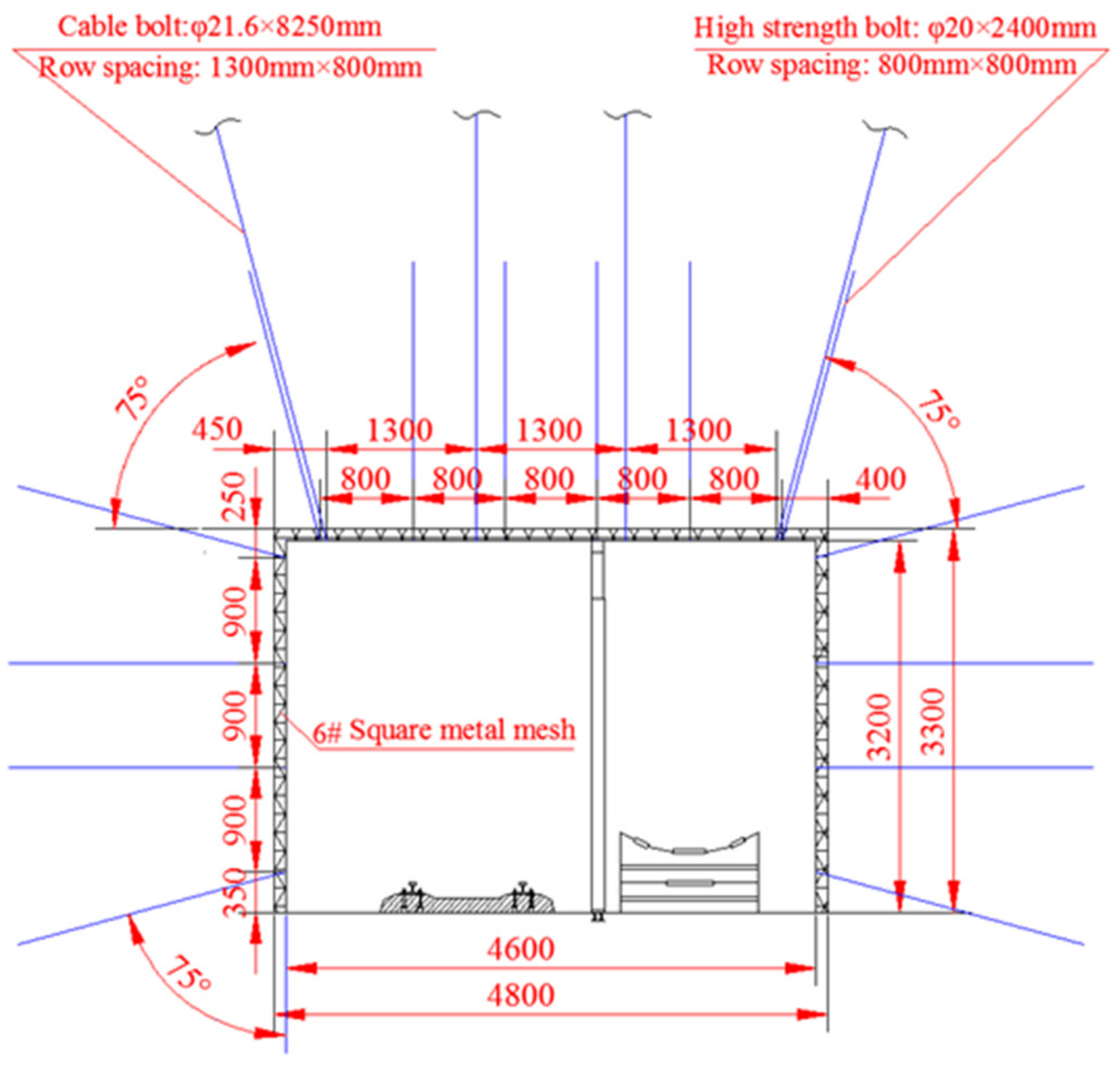 Energies 12 03761 g003