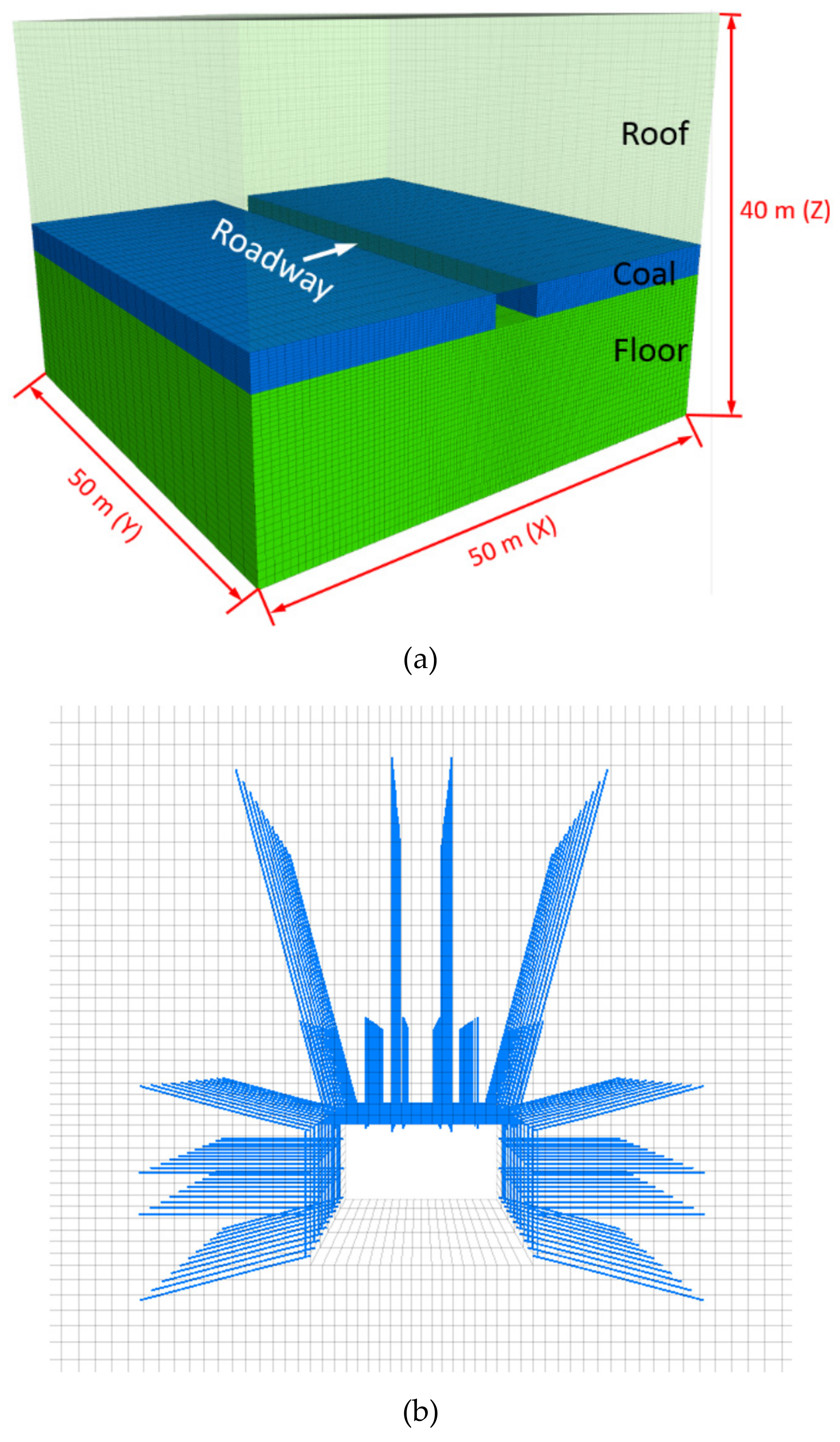Energies 12 03761 g004