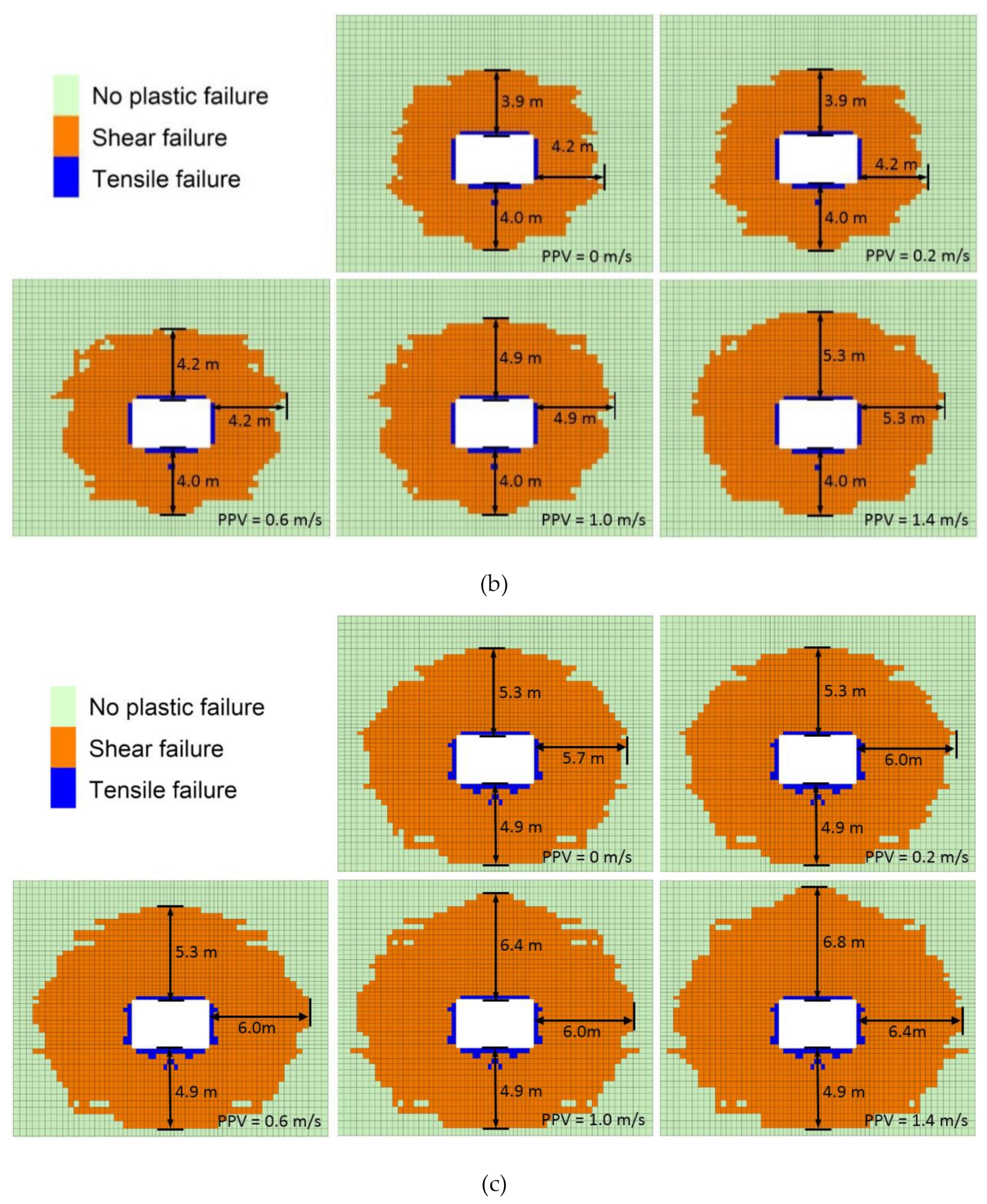 Energies 12 03761 g008b