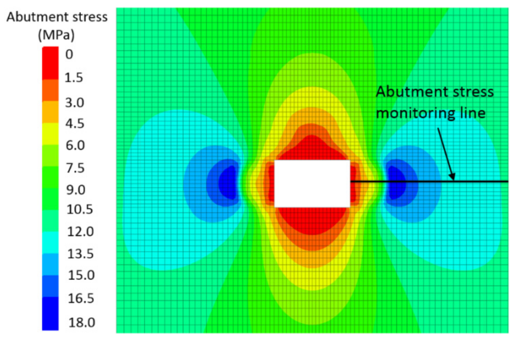 Energies 12 03761 g009
