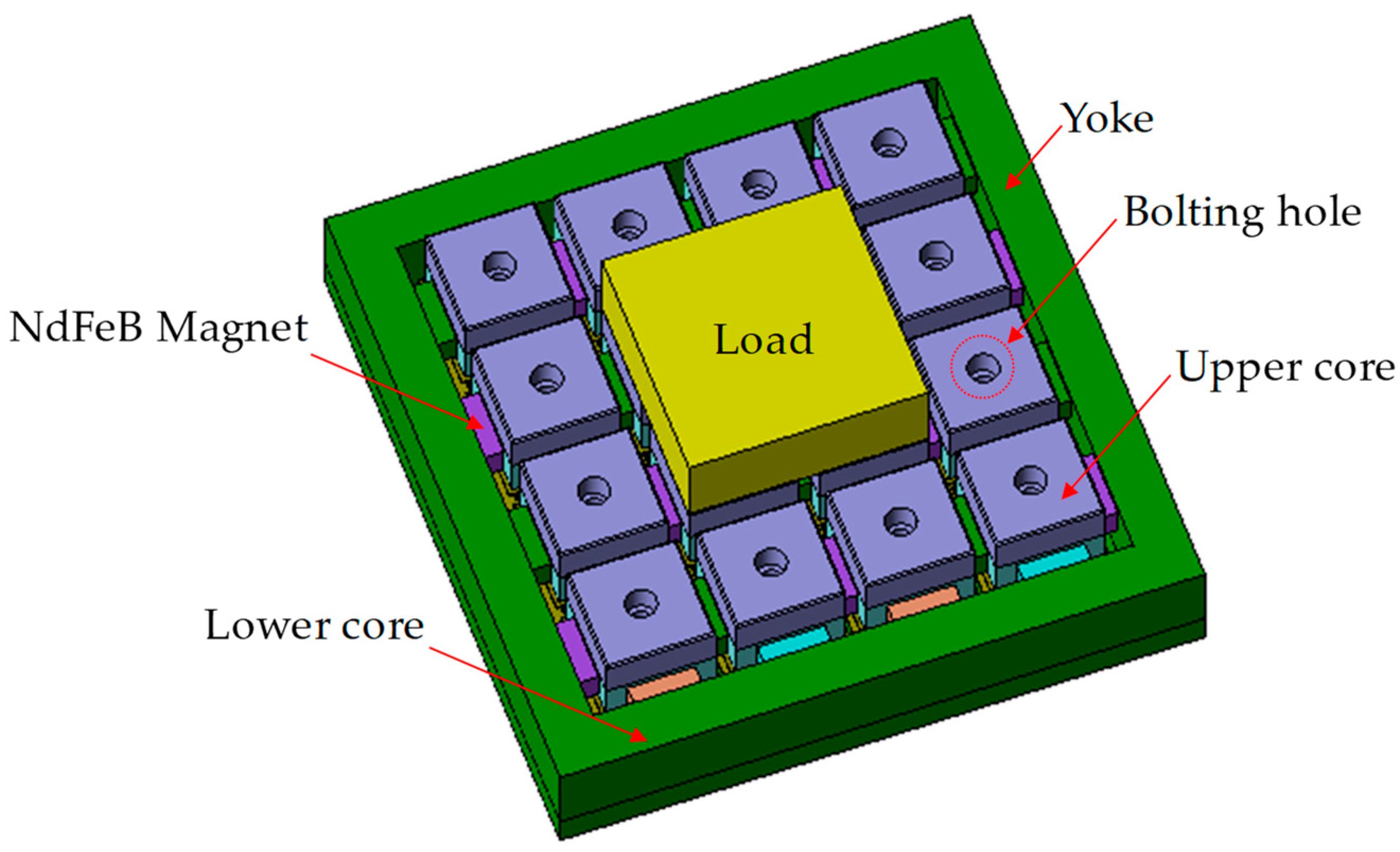 Energies 12 03762 g005 Energies 12 03762 g005