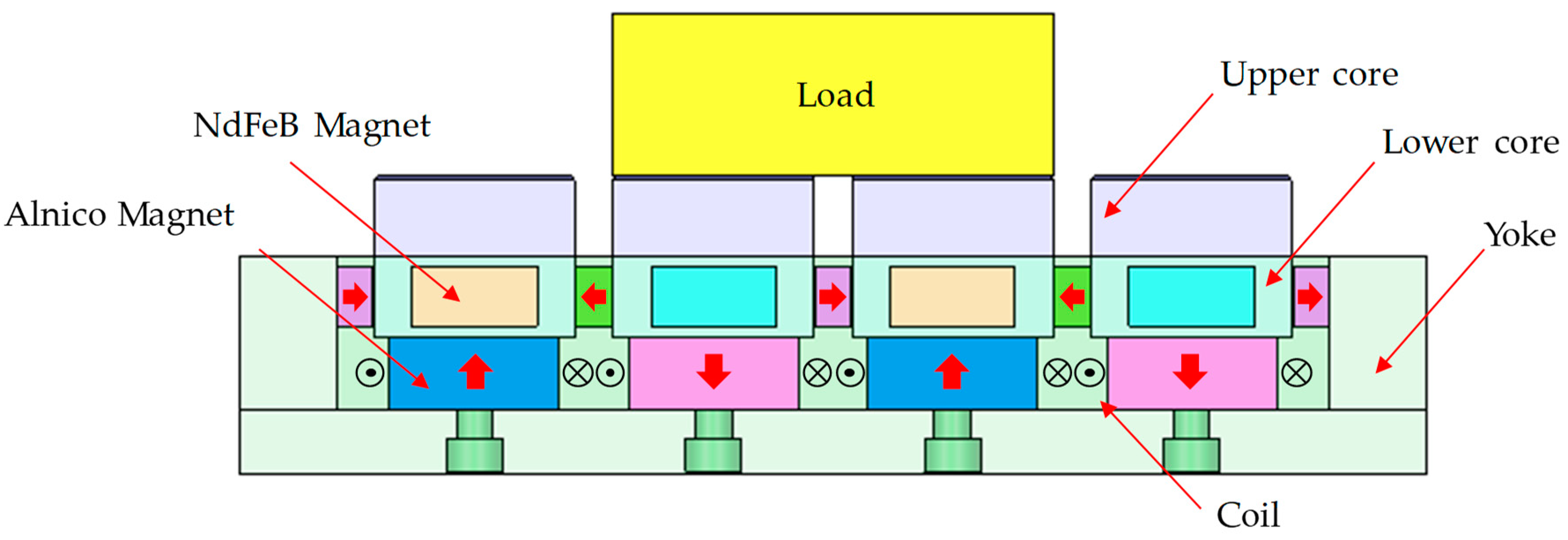 Energies 12 03762 g006 Energies 12 03762 g006