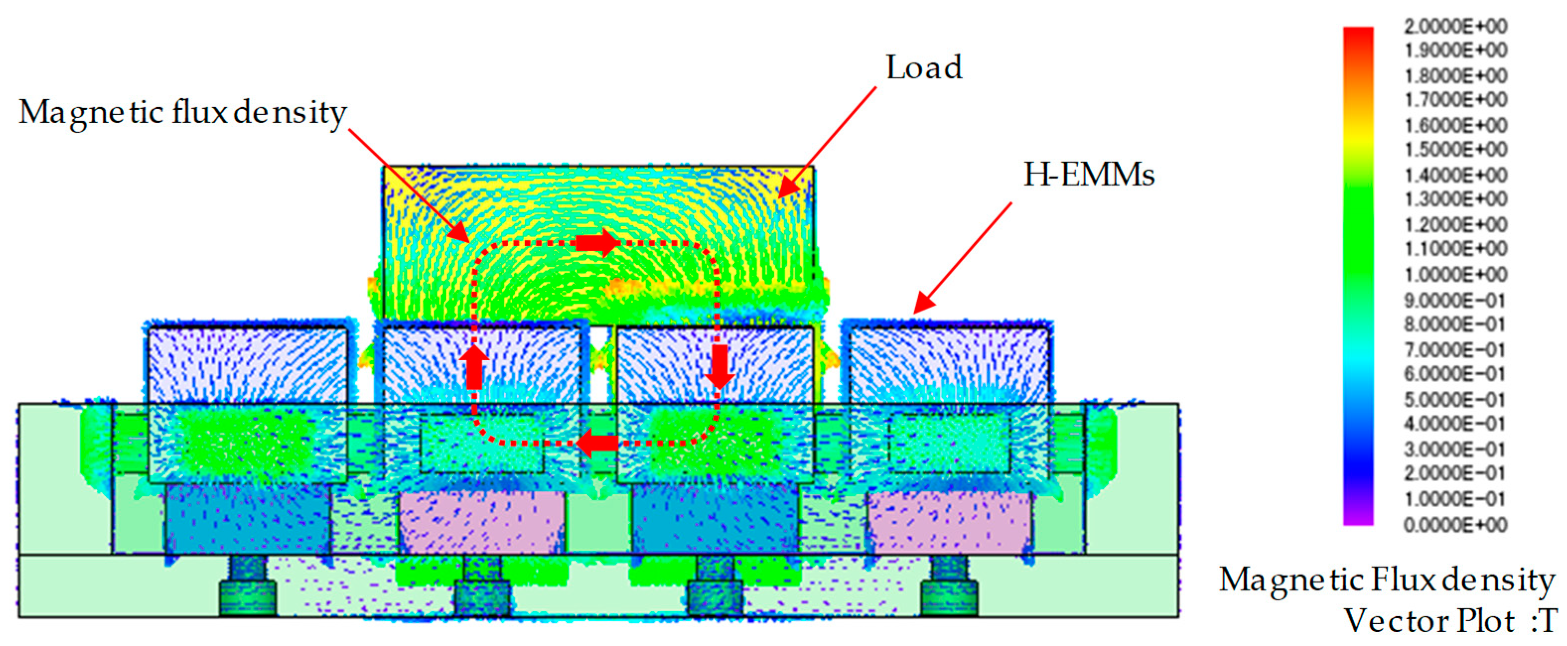 Energies 12 03762 g007 Energies 12 03762 g007