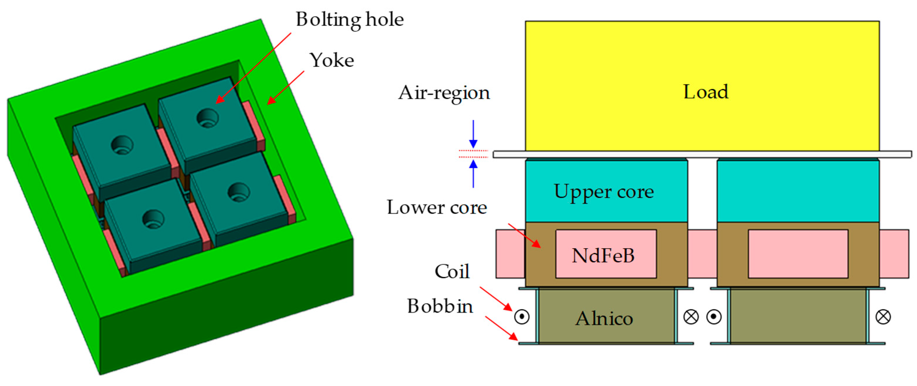 Energies 12 03762 g010 Energies 12 03762 g010
