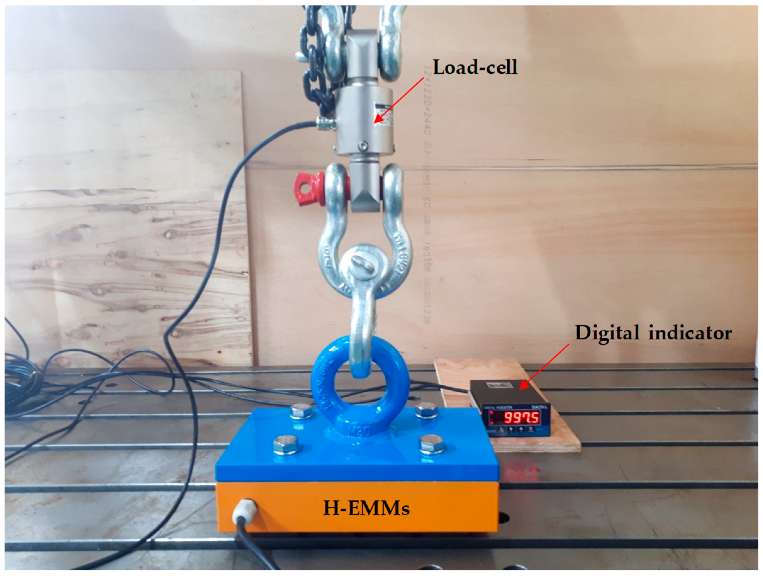 Energies 12 03762 g021 Energies 12 03762 g021
