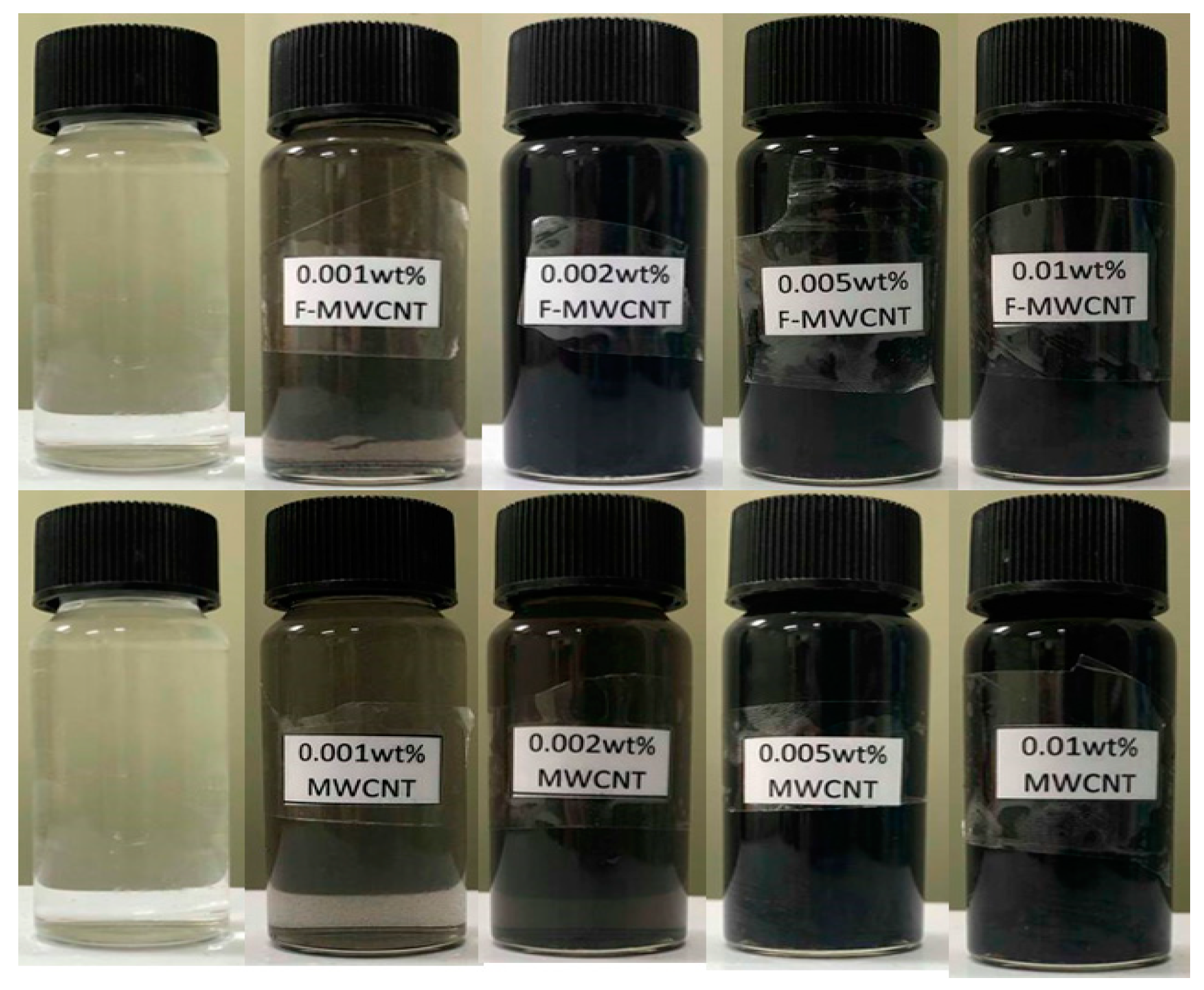 Energies 12 03763 g001