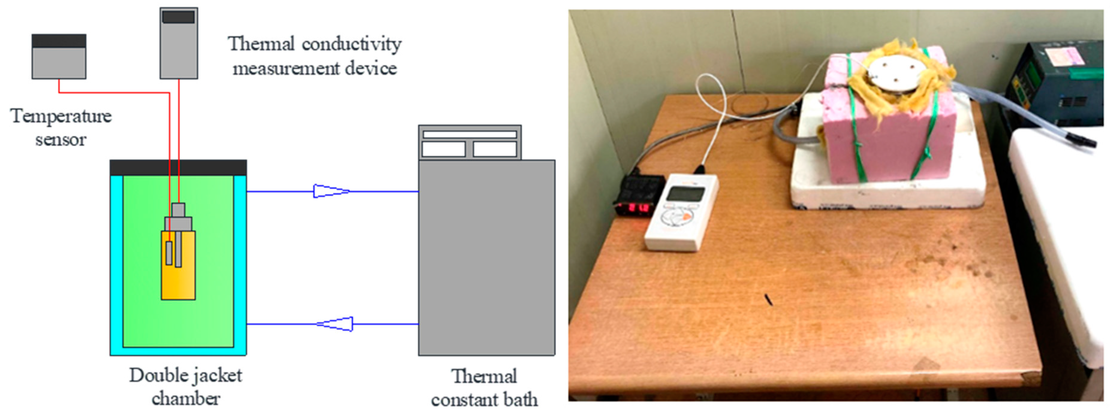 Energies 12 03763 g003