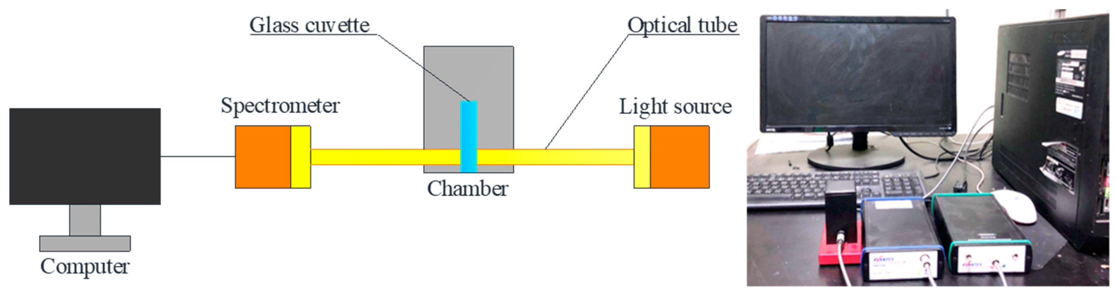 Energies 12 03763 g004