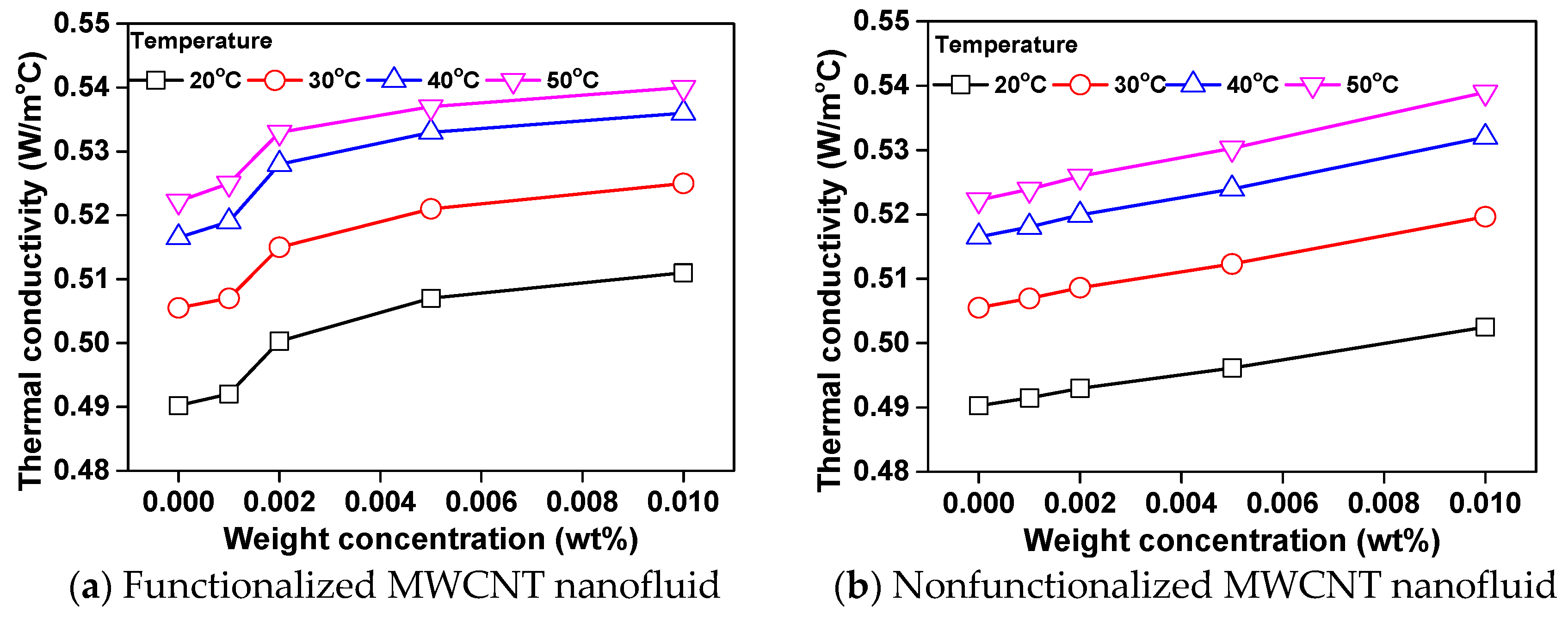 Energies 12 03763 g010