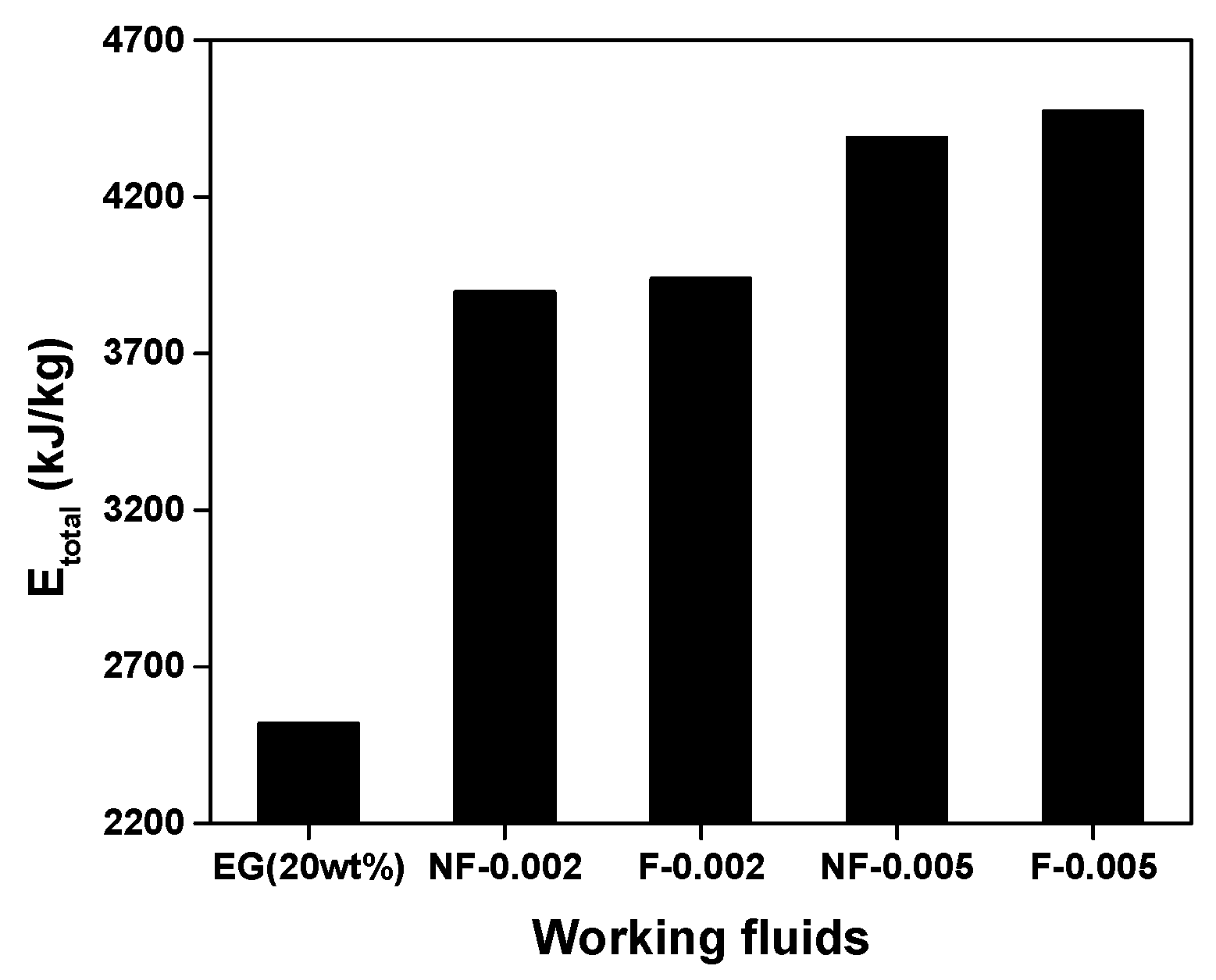 Energies 12 03763 g014