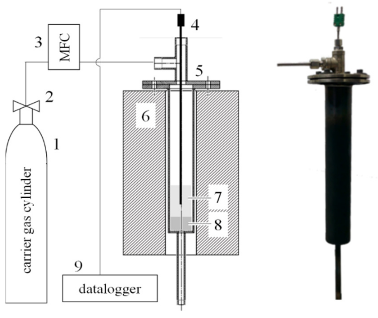 Energies 12 03764 g001 Energies 12 03764 g001