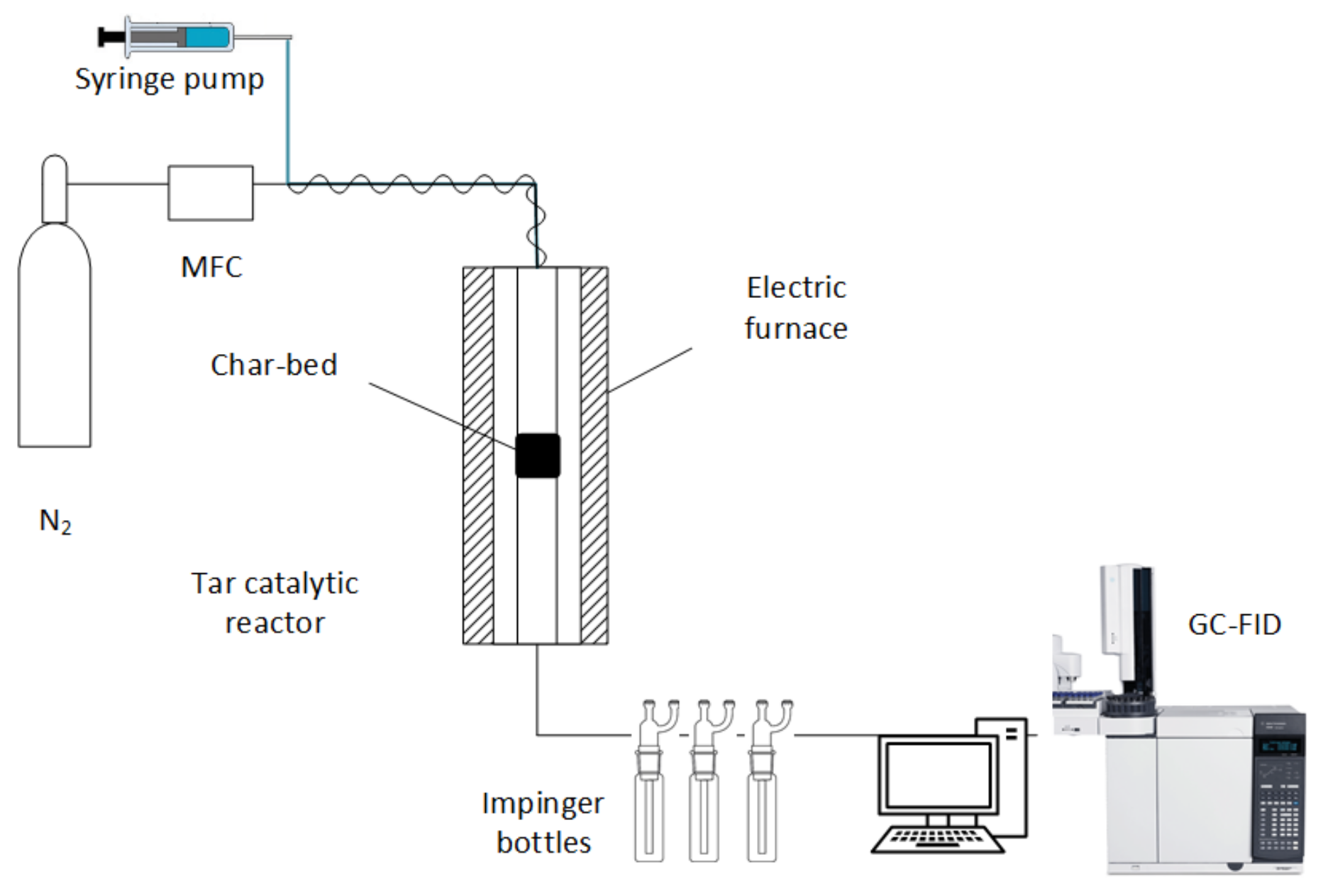 Energies 12 03764 g002 Energies 12 03764 g002