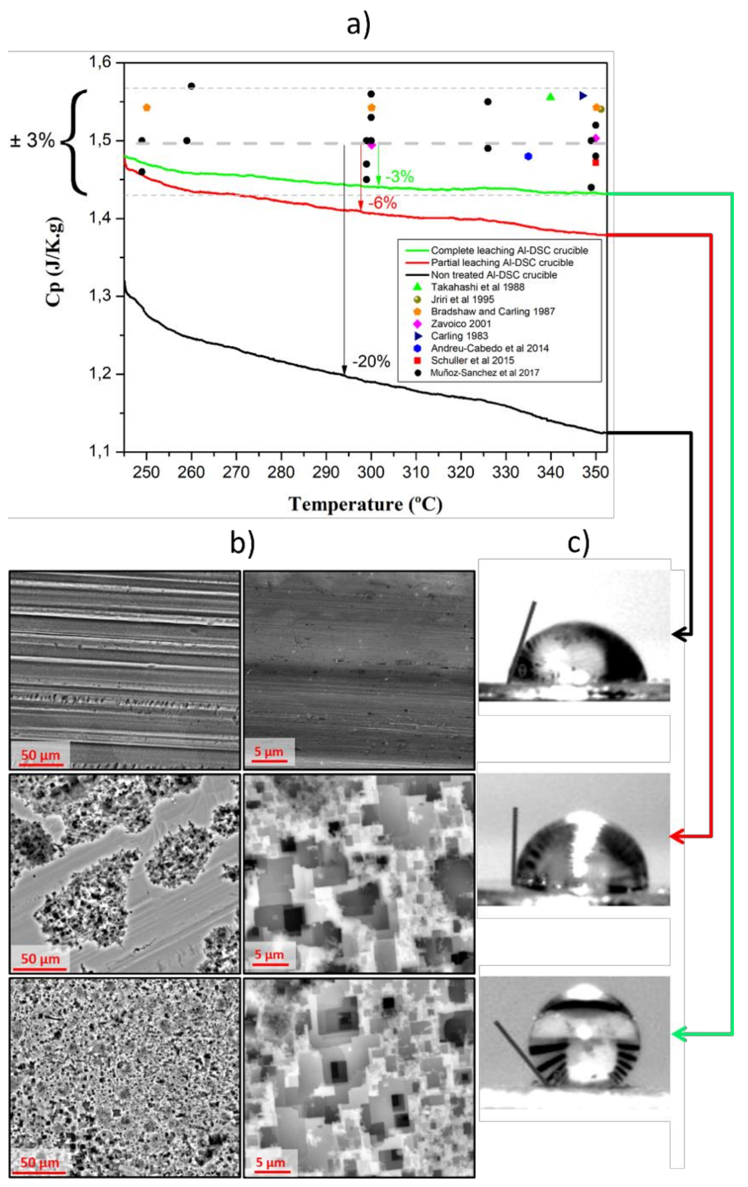 Energies 12 03765 g002 Energies 12 03765 g002