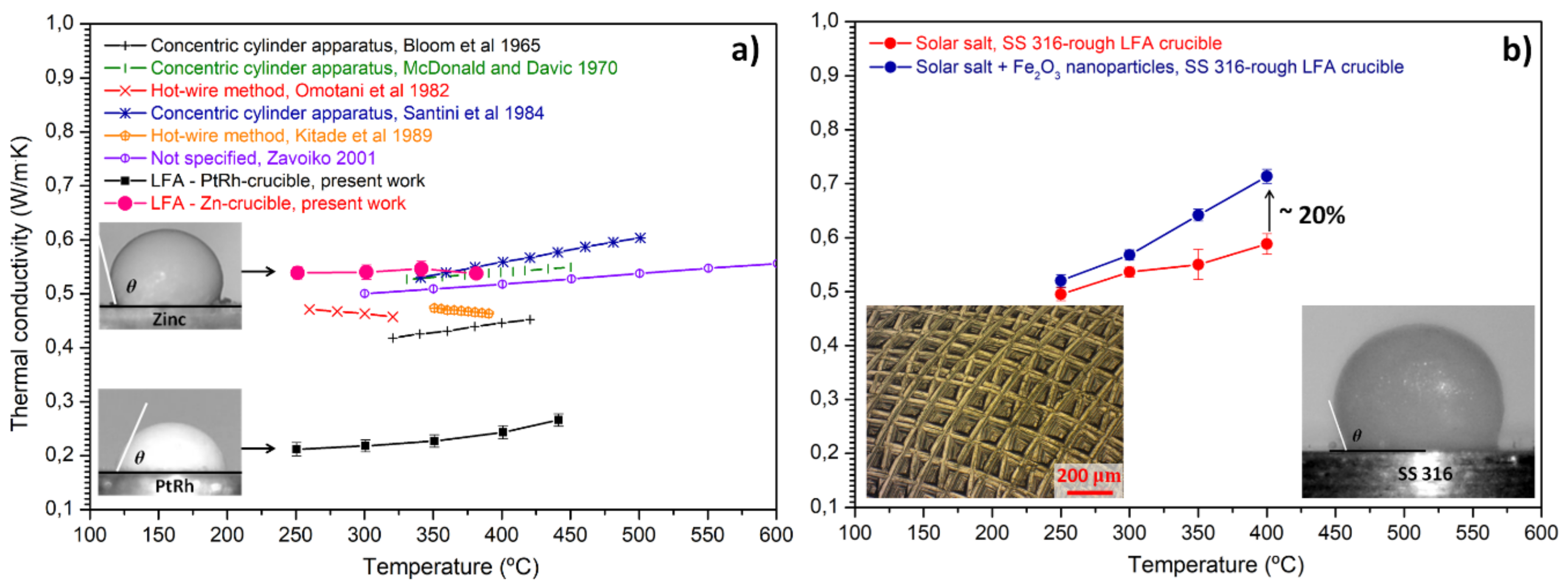 Energies 12 03765 g006 Energies 12 03765 g006