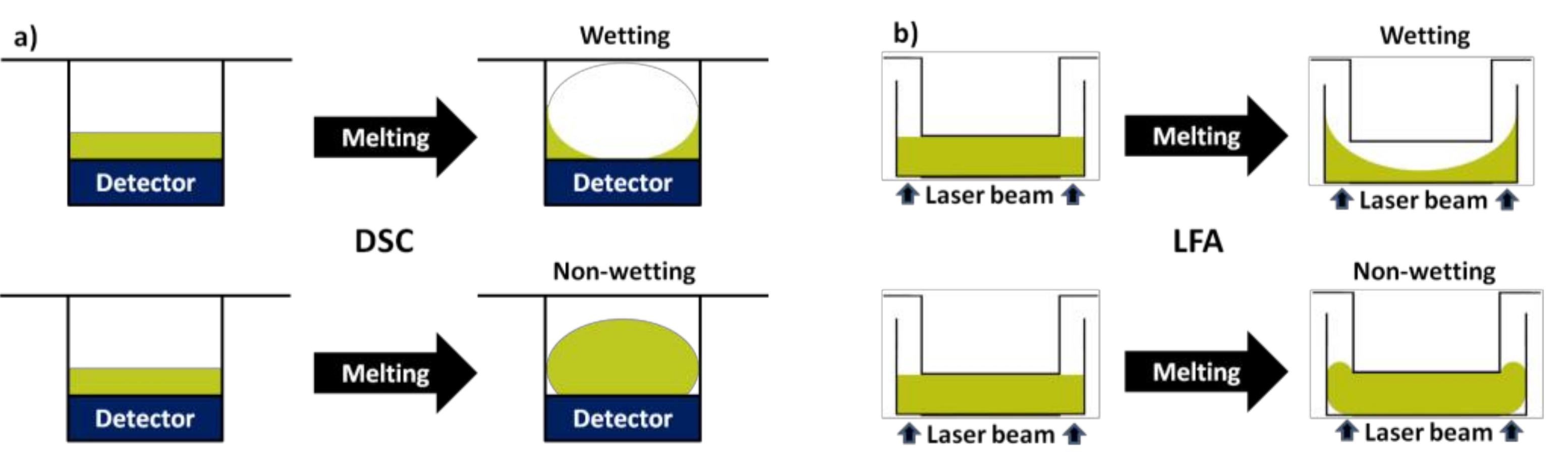 Energies 12 03765 sch001 Energies 12 03765 sch001