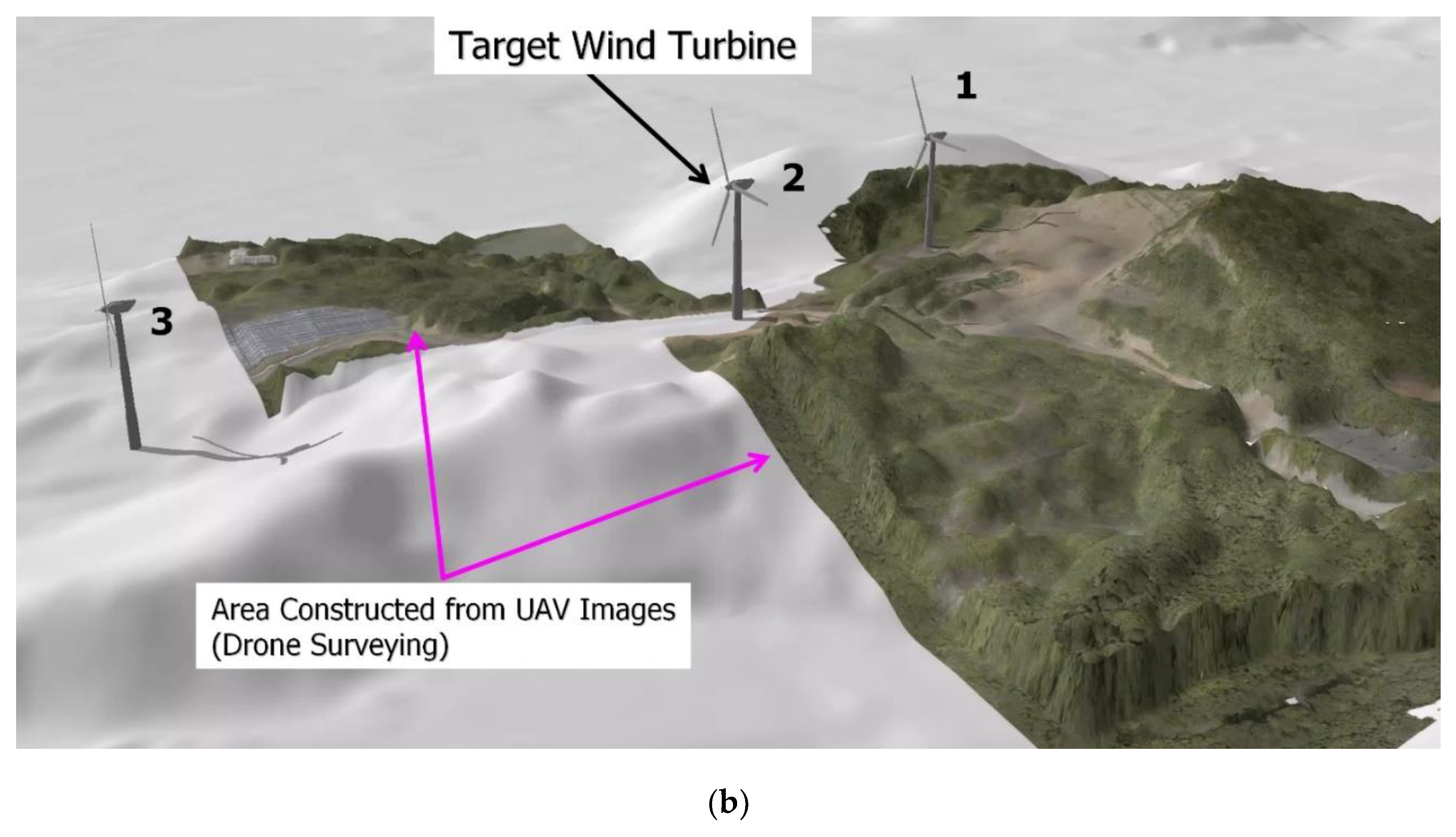 Energies 12 03766 g007b