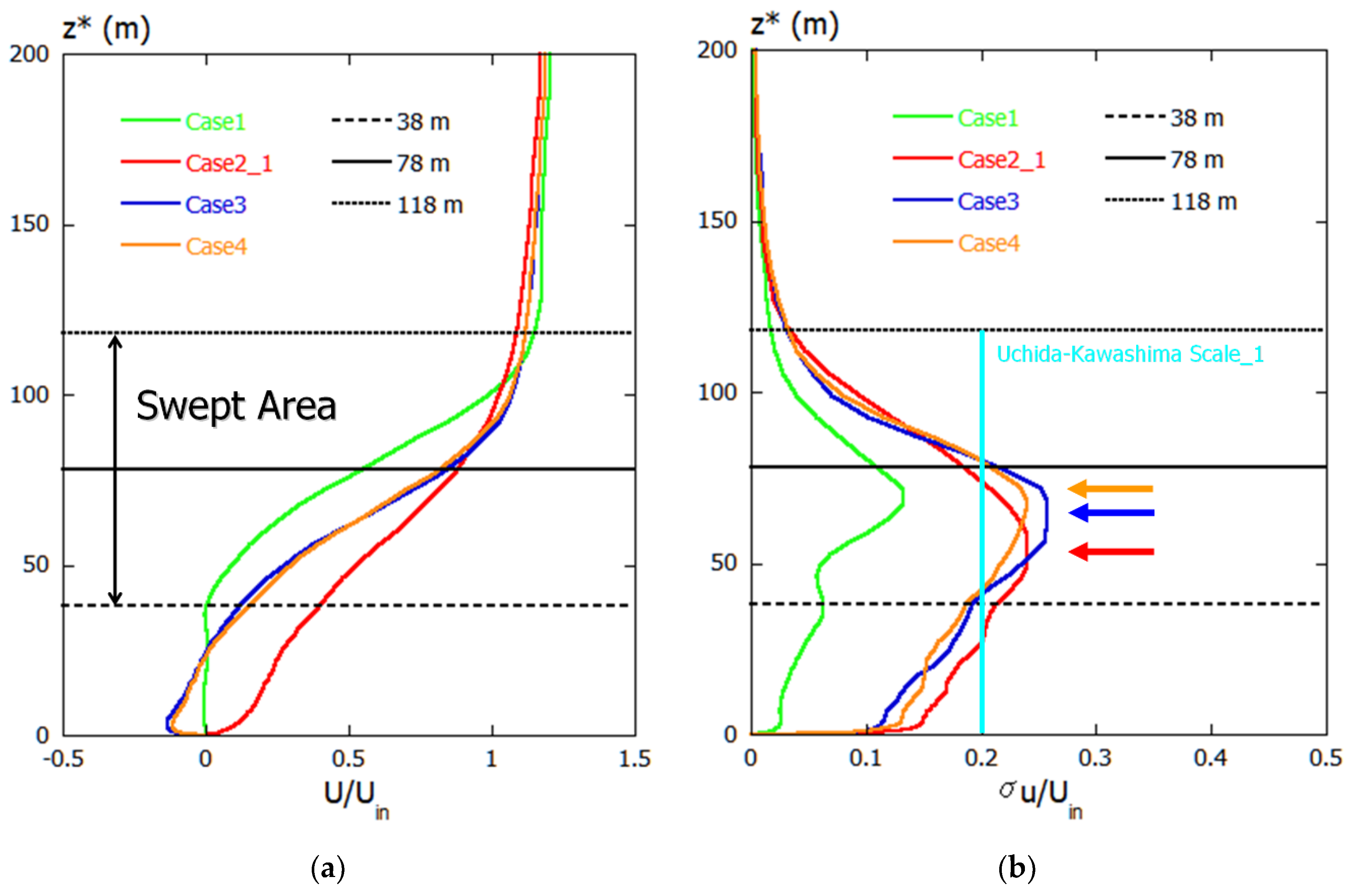 Energies 12 03766 g015a