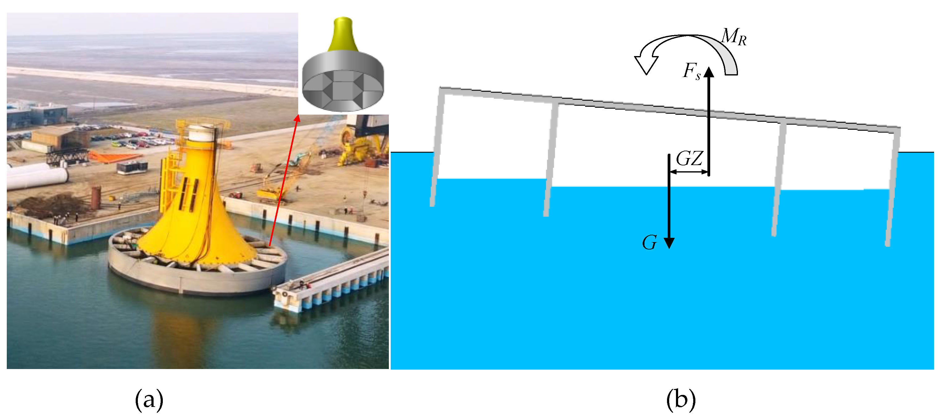 Energies 12 03767 g001