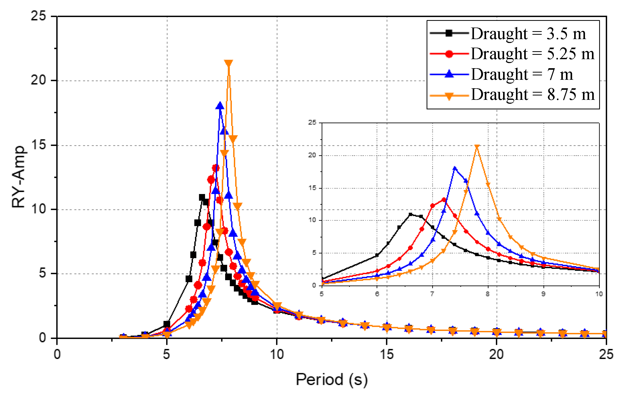 Energies 12 03767 g003