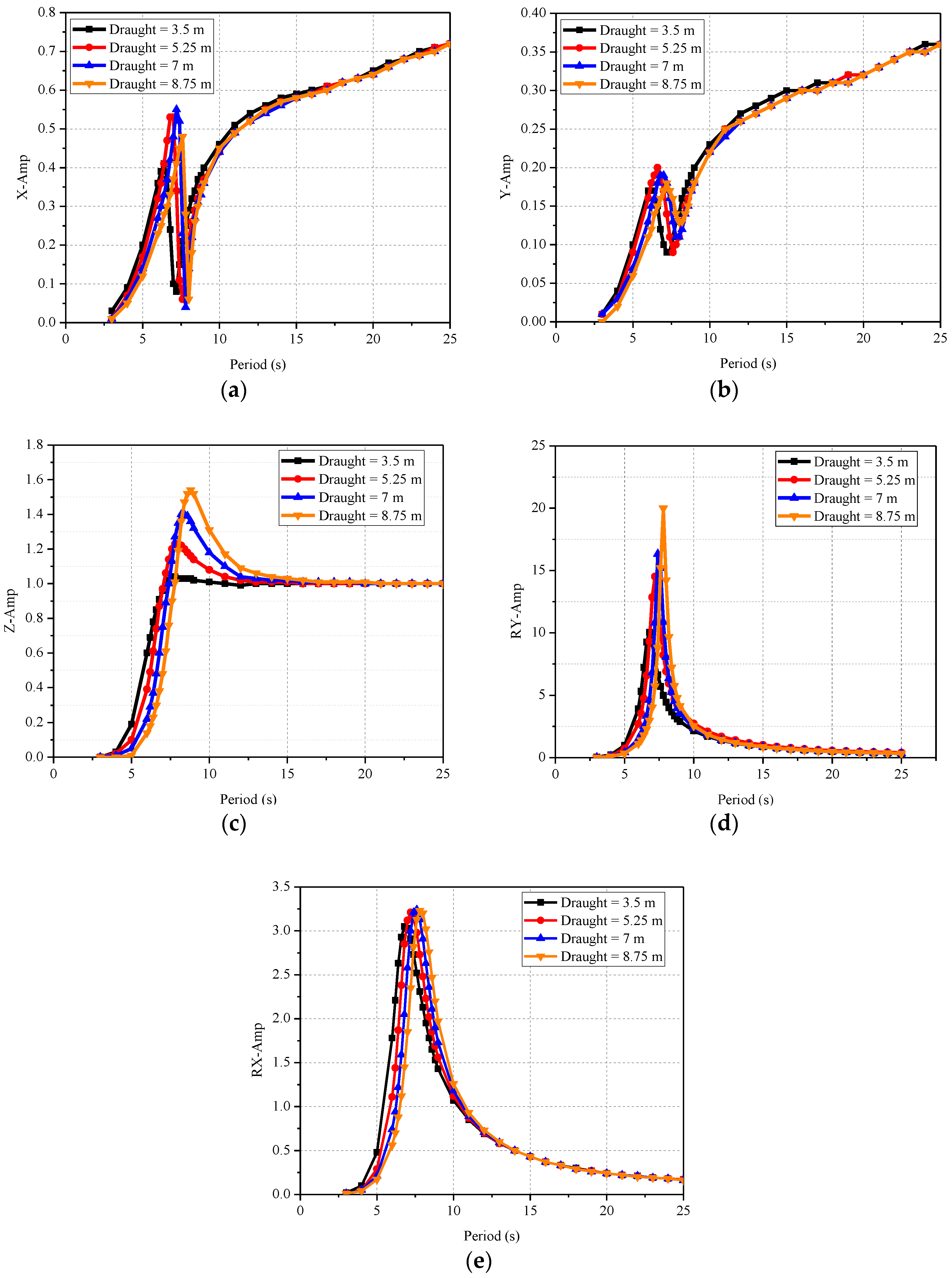 Energies 12 03767 g005
